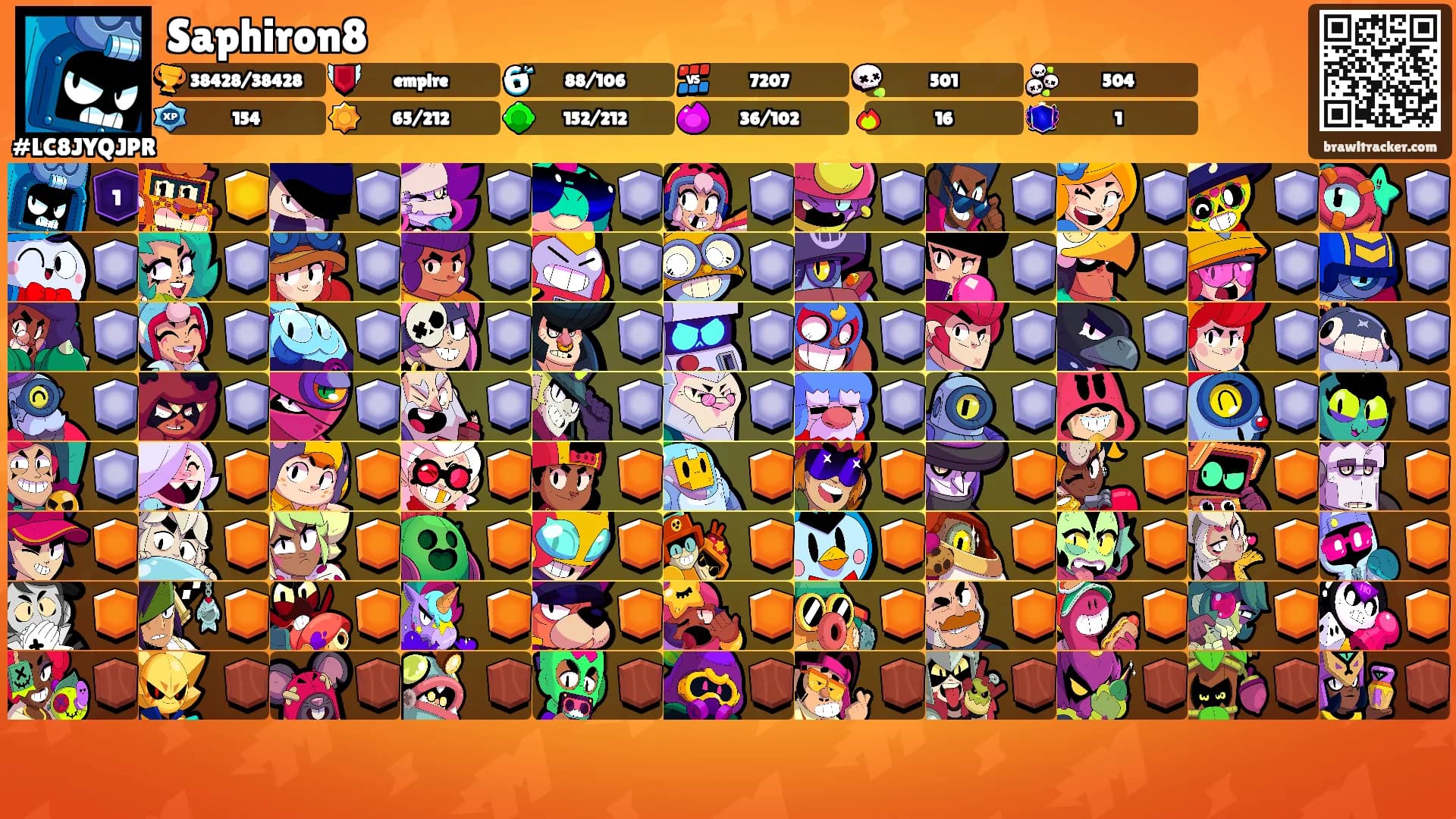 Saphiron8's Ranks