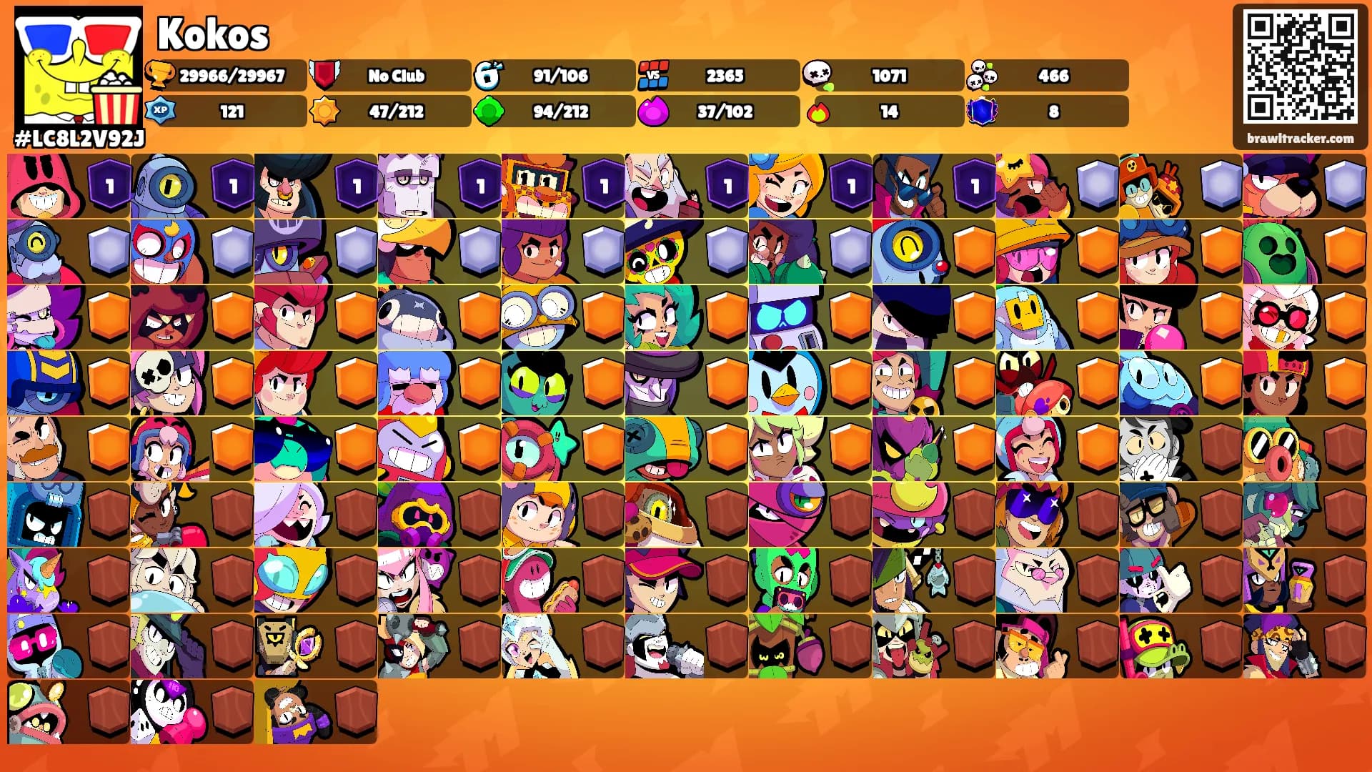Kokos's Ranks