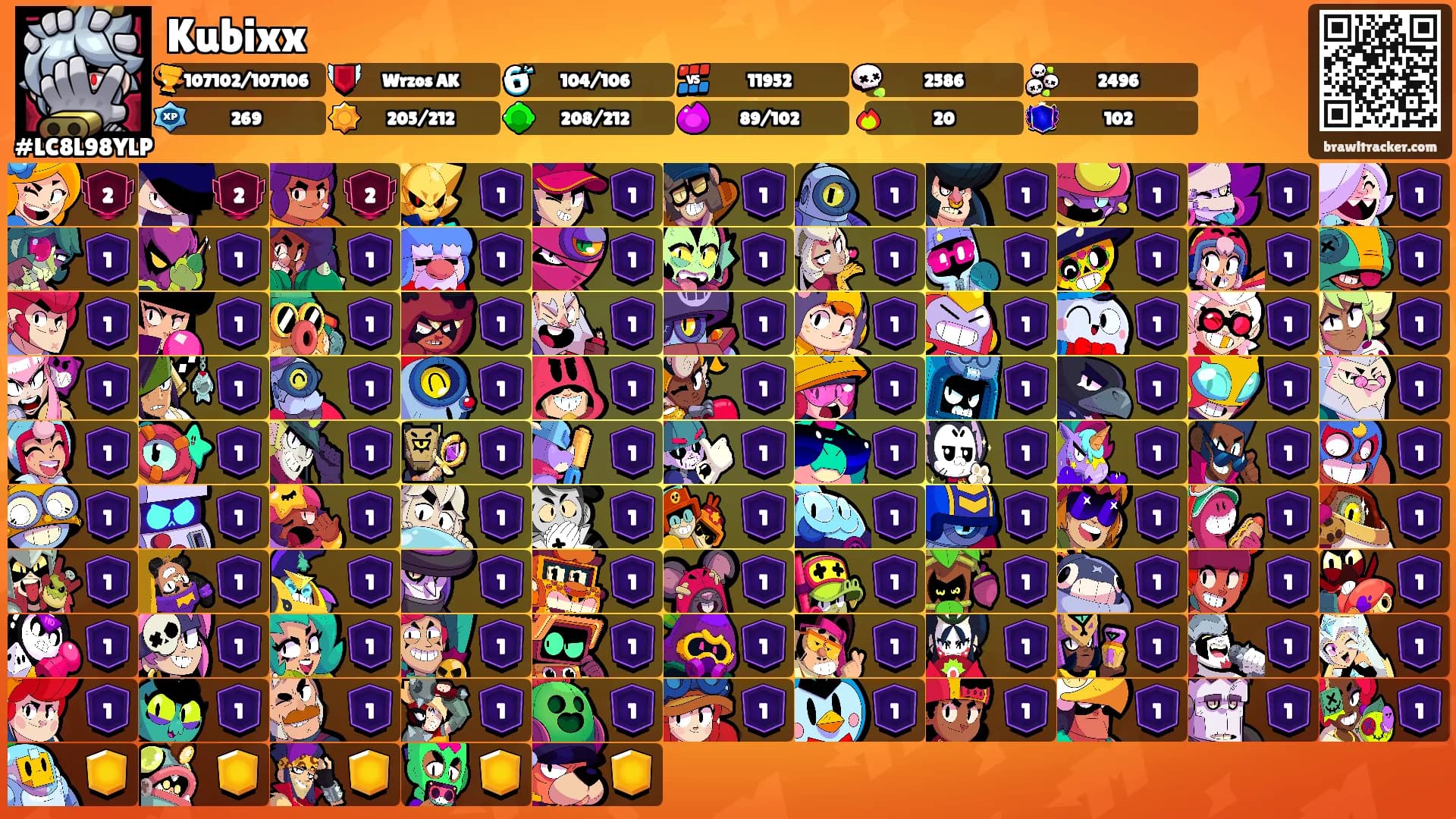 Kubixx's Ranks