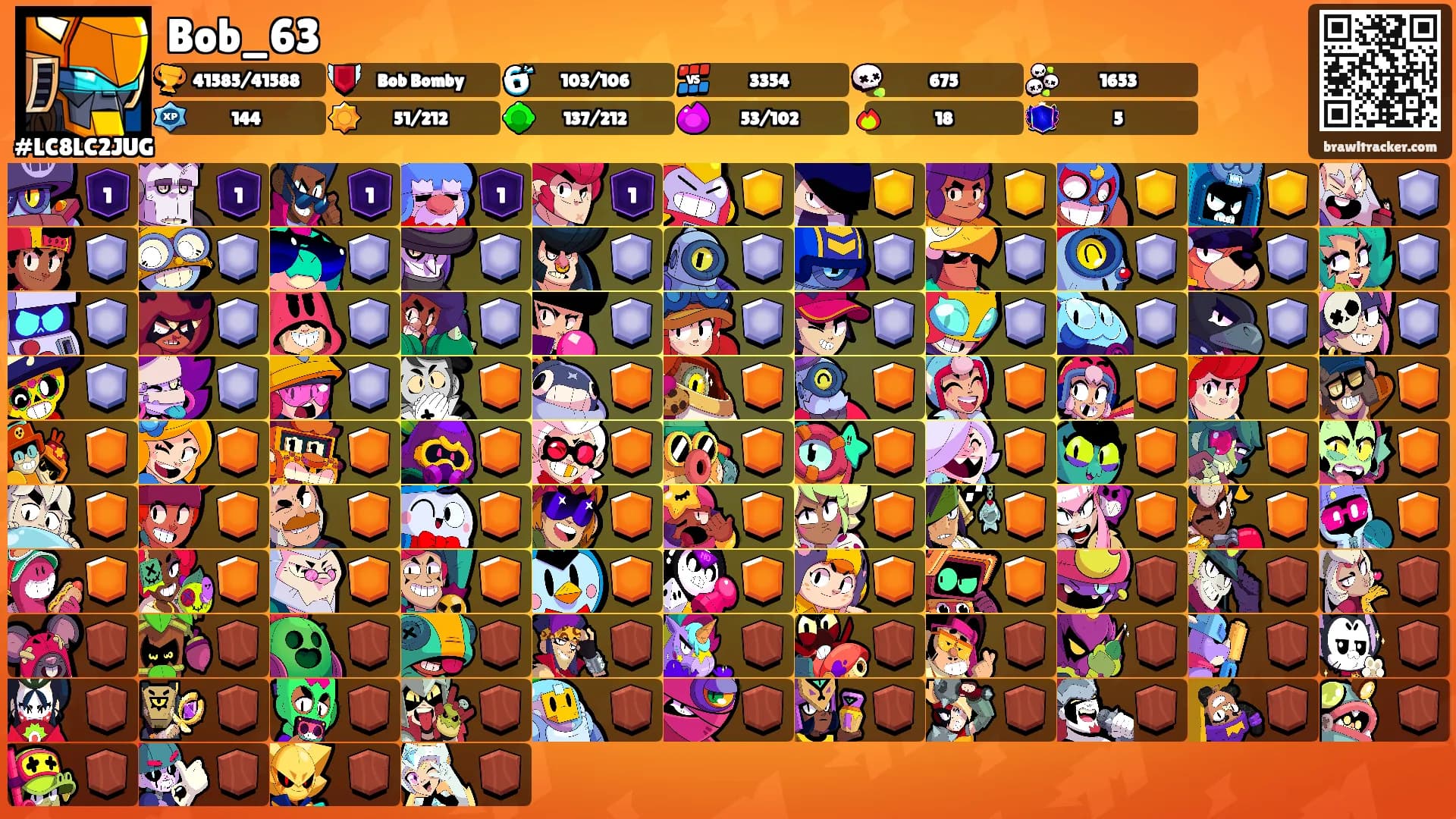 Bob_63's Ranks