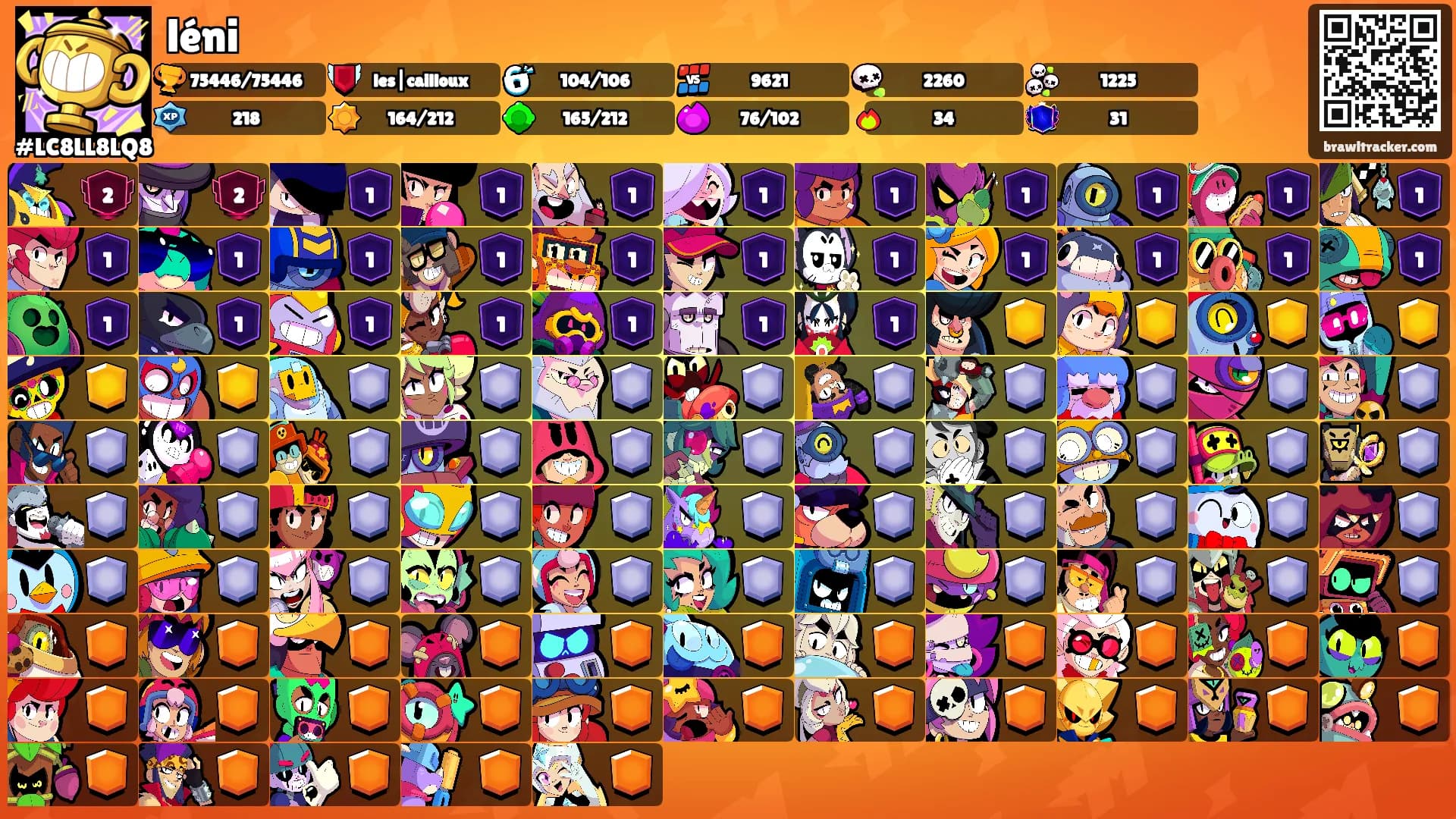 léni's Ranks