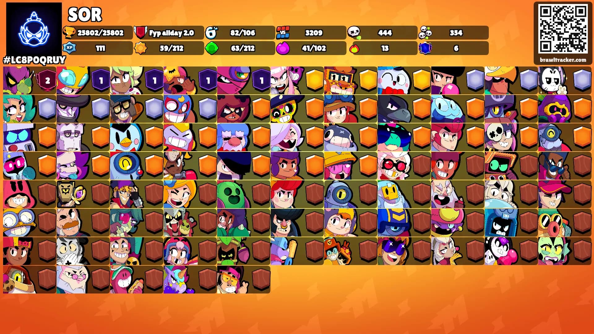 SOR's Ranks