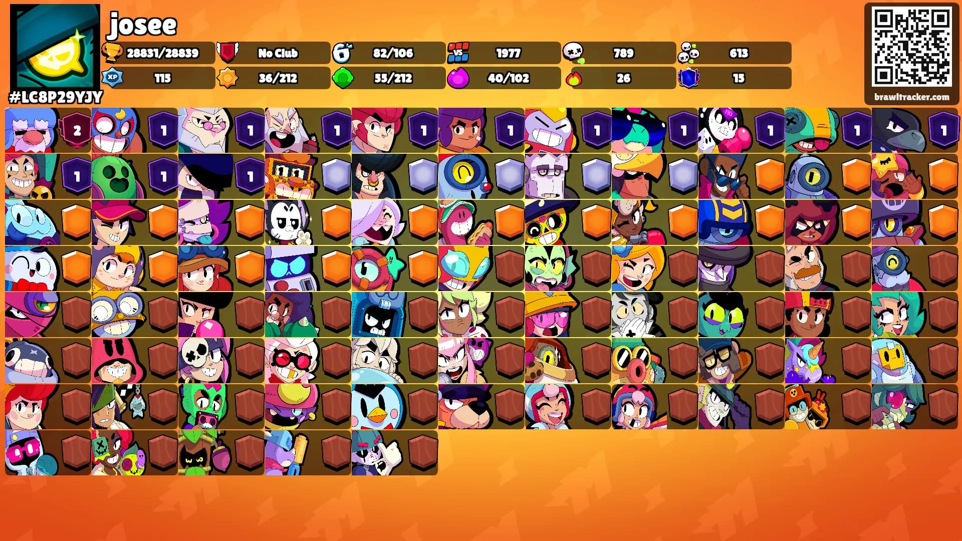josee's Ranks