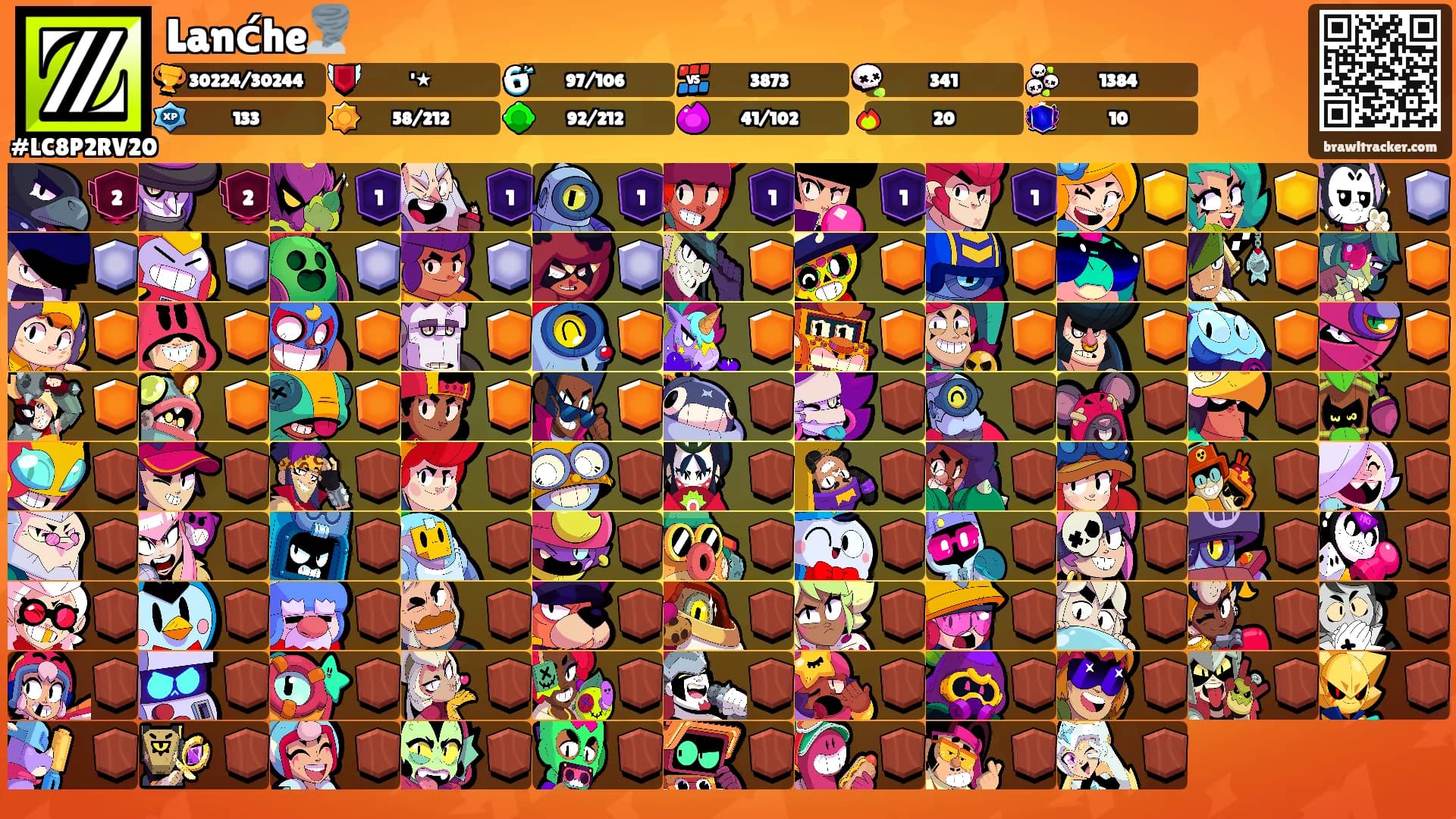 Lanćhe🌪️'s Ranks