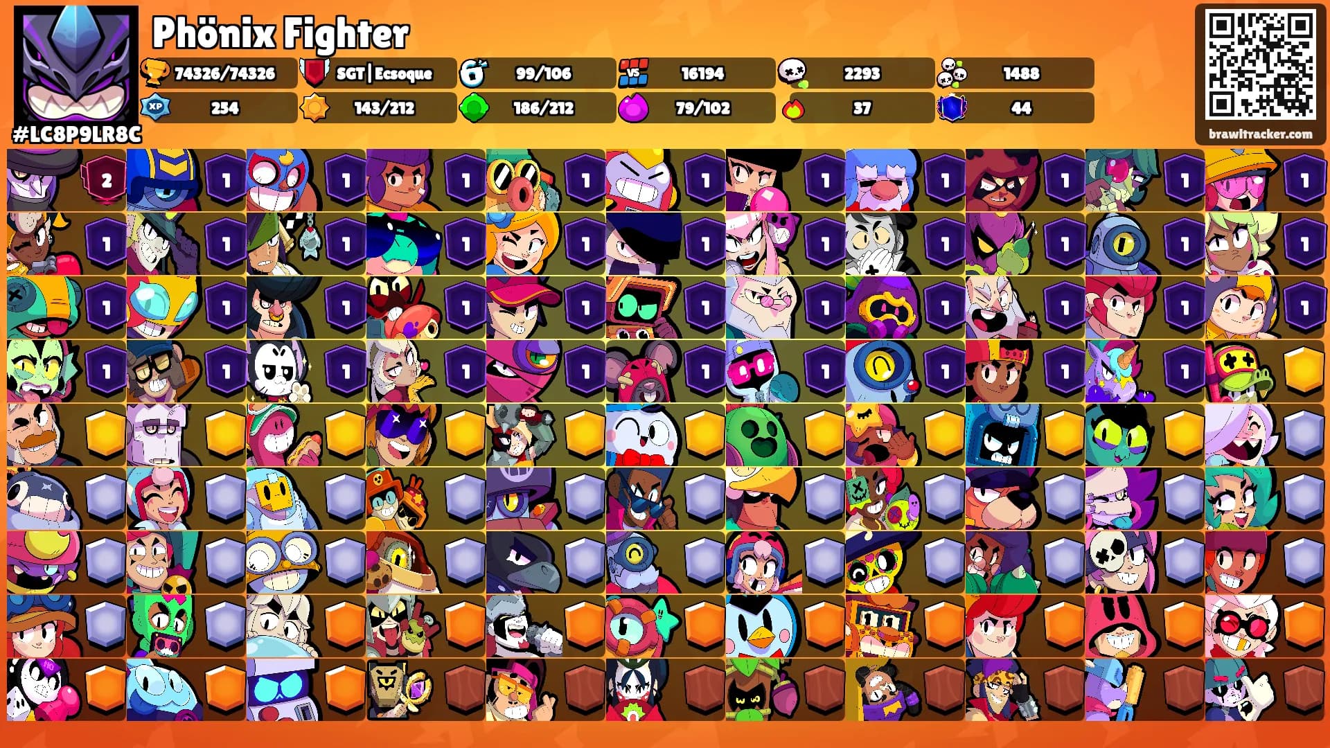 Phönix Fighter's Ranks