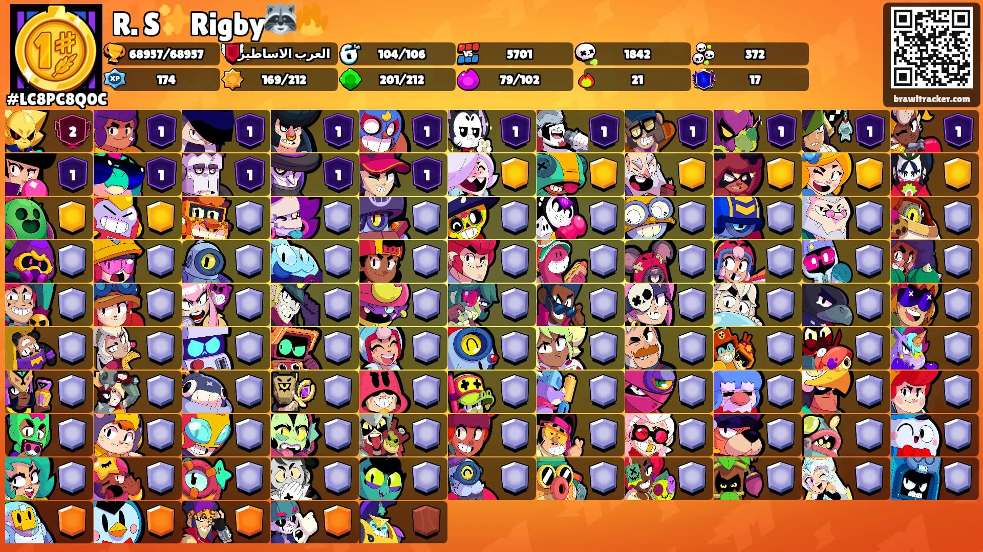 R. S✨Rigby🦝🔥's Ranks