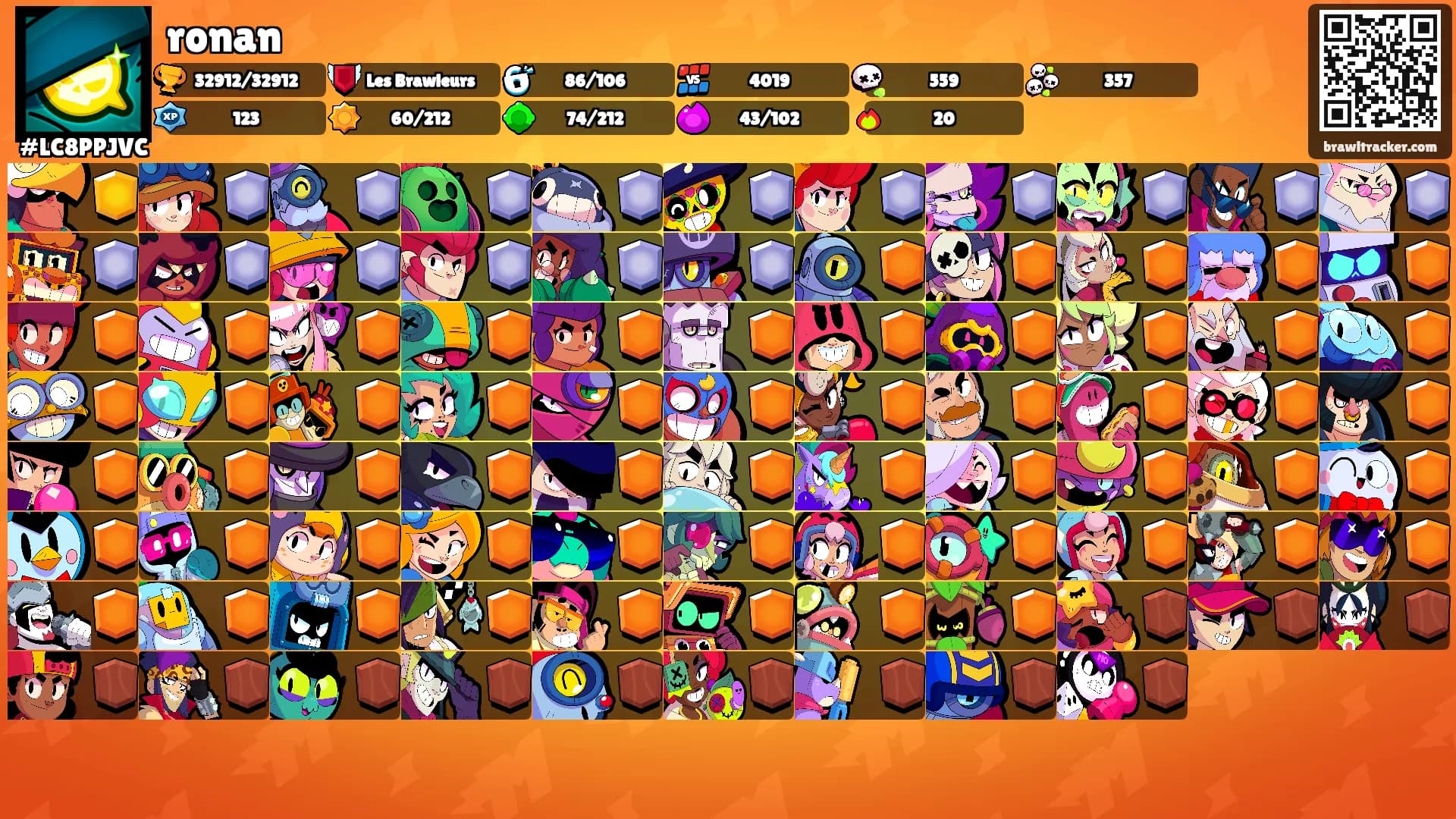 ronan's Ranks