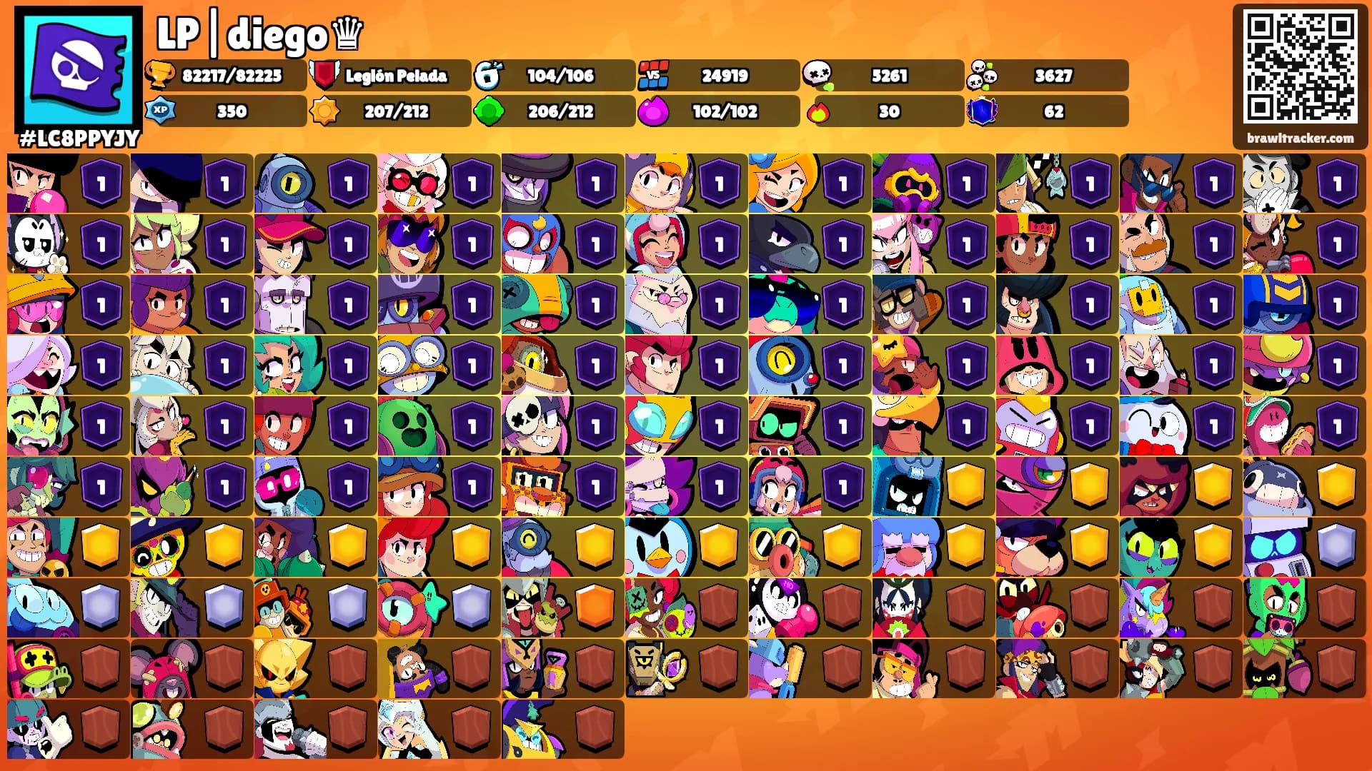 LP|diego♛'s Ranks