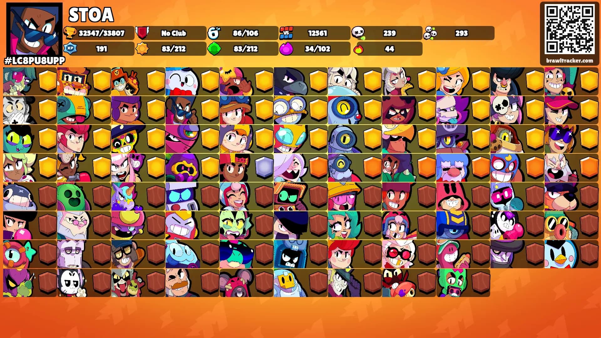 STOA's Ranks