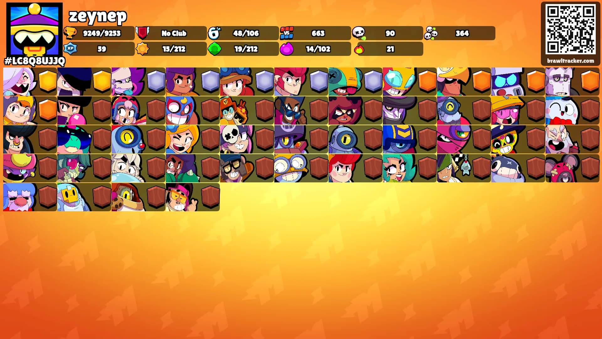 zeynep's Ranks