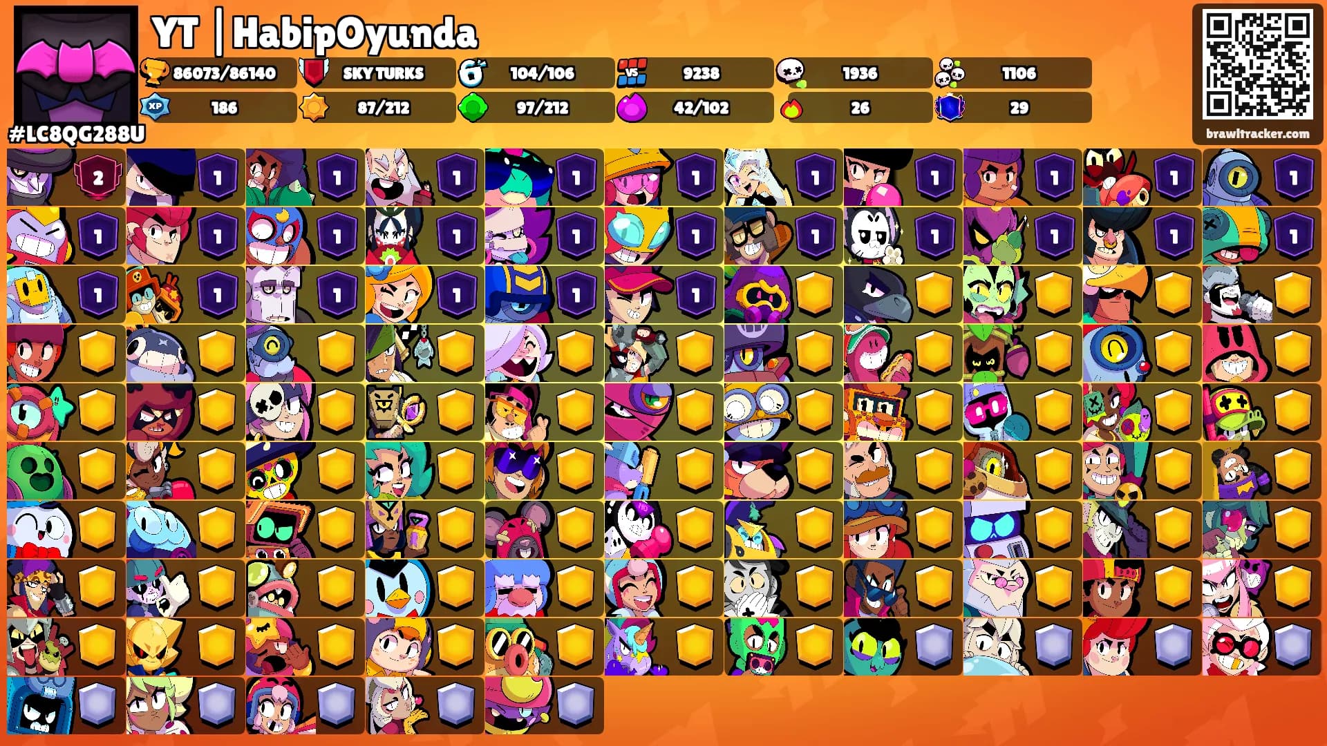 YT |HabipOyunda's Ranks