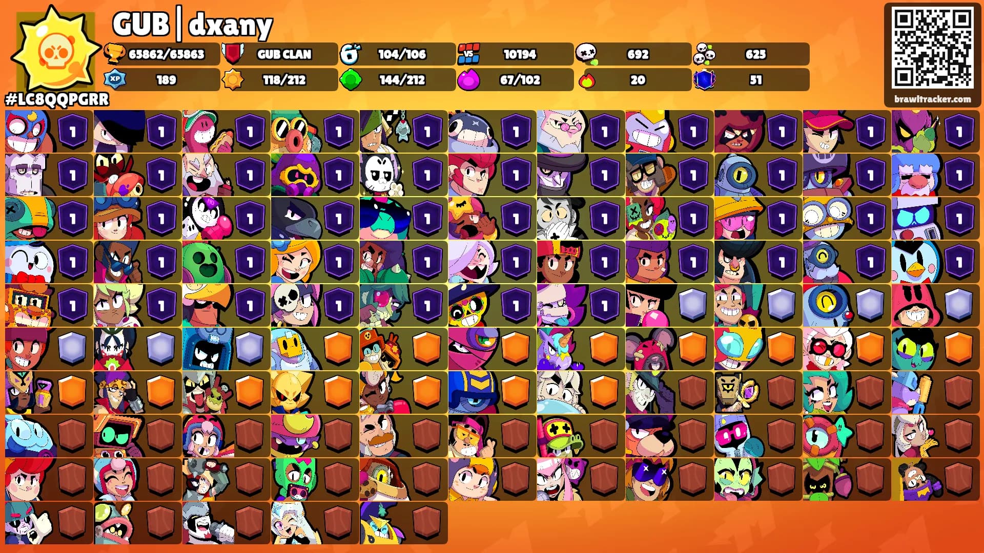 GUB|dxany's Ranks