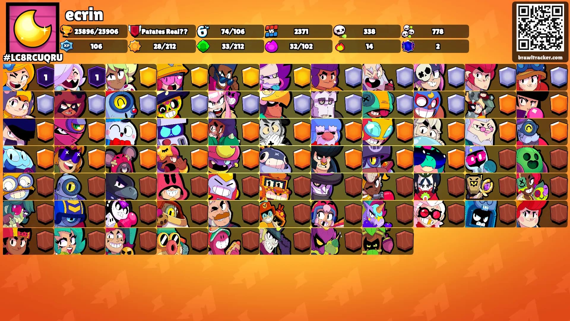 ecrin's Ranks