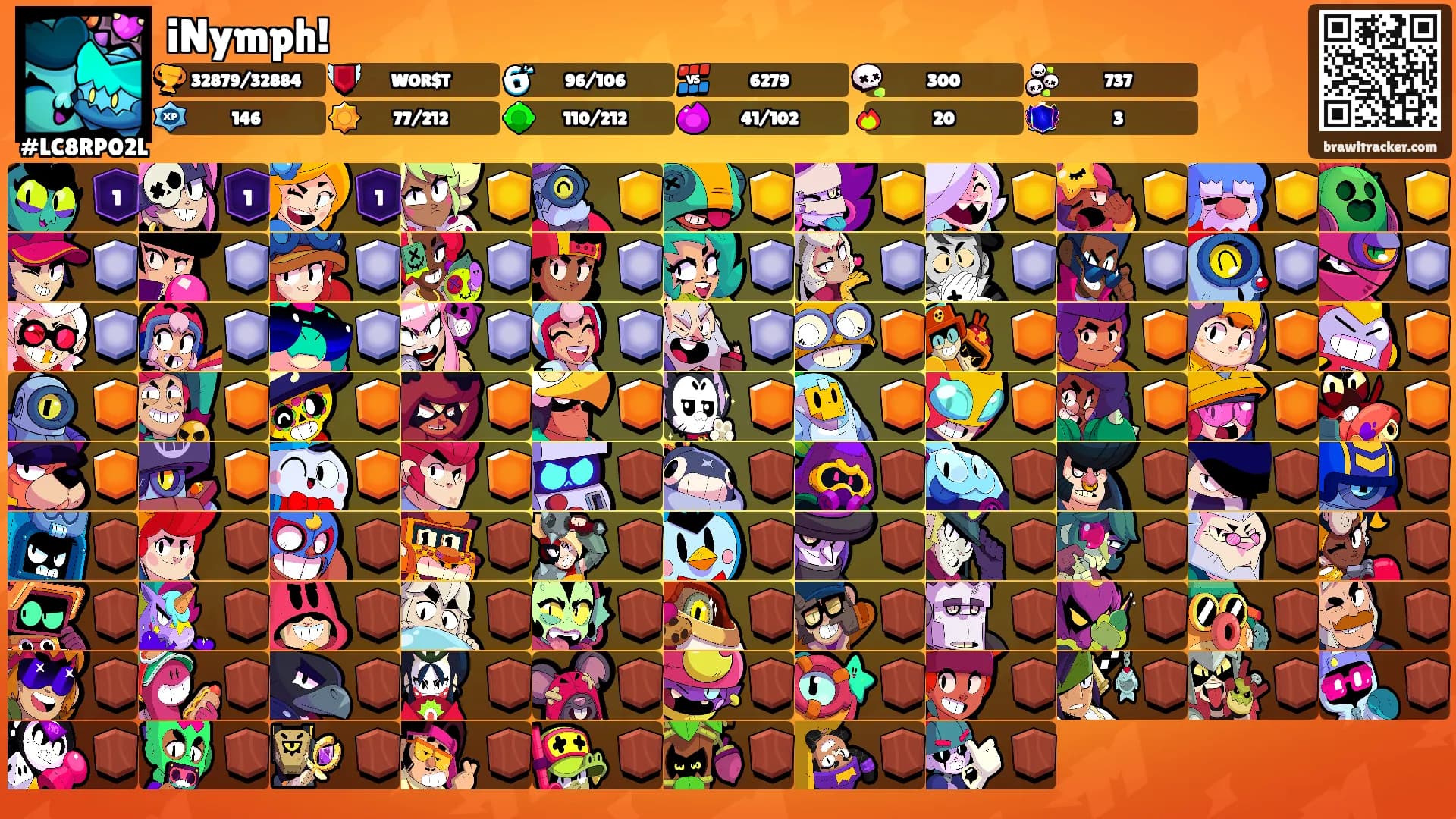 iNymph!'s Ranks