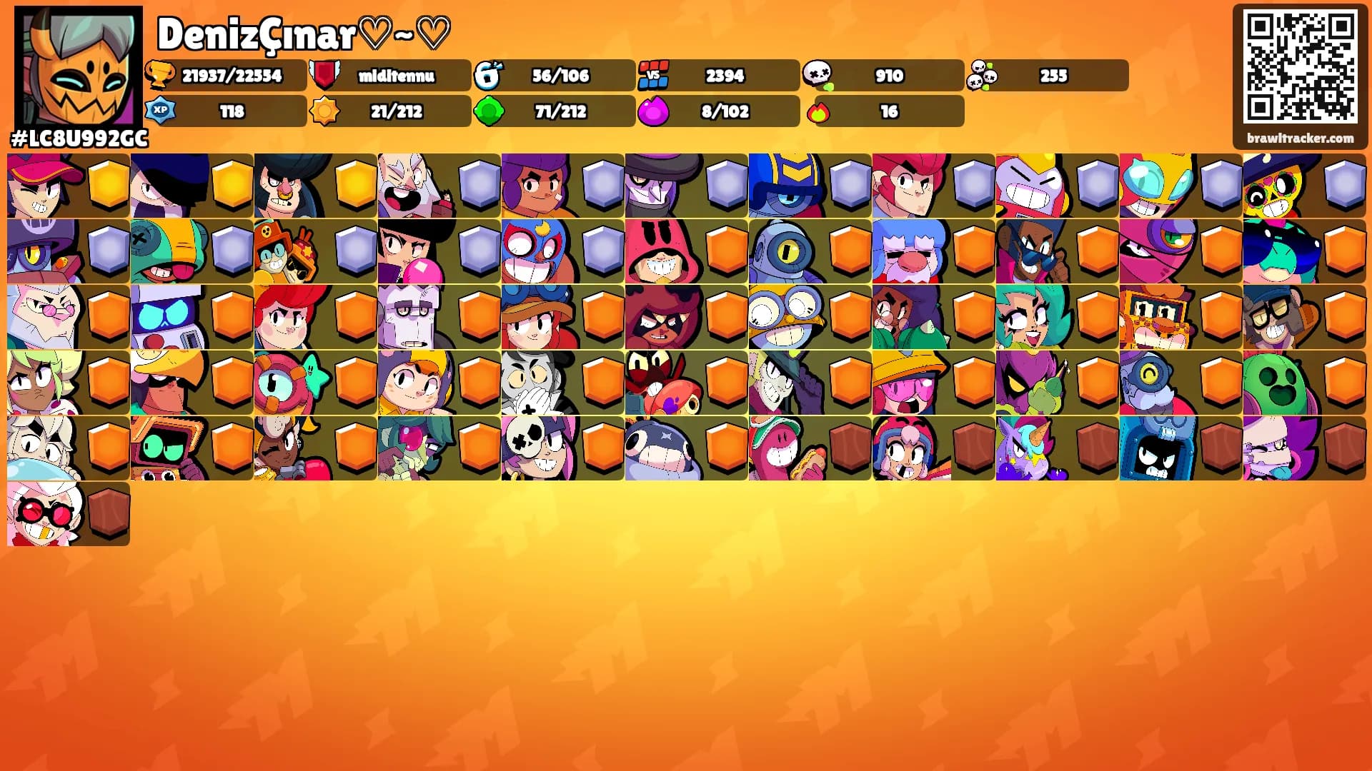 DenizÇınar♡~♡'s Ranks