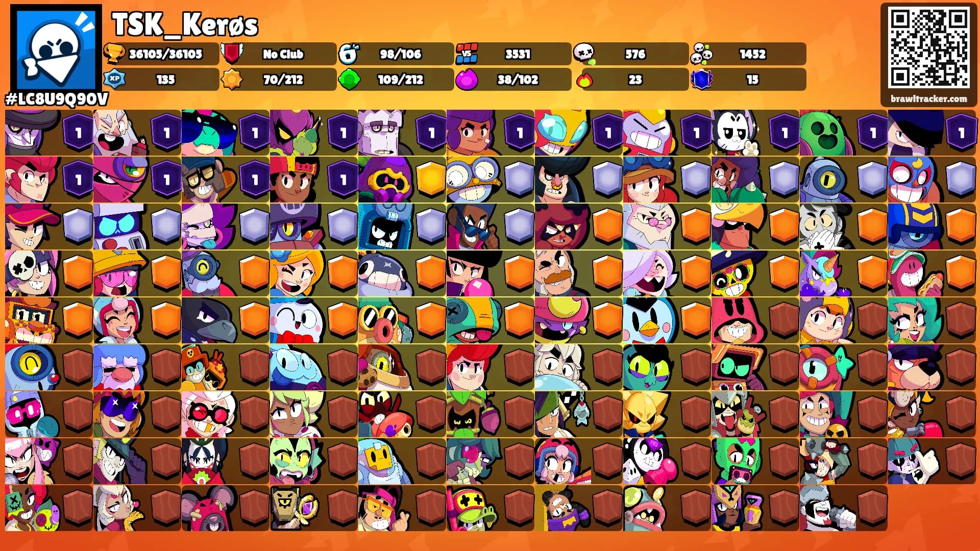 TSK_Kerøs's Ranks