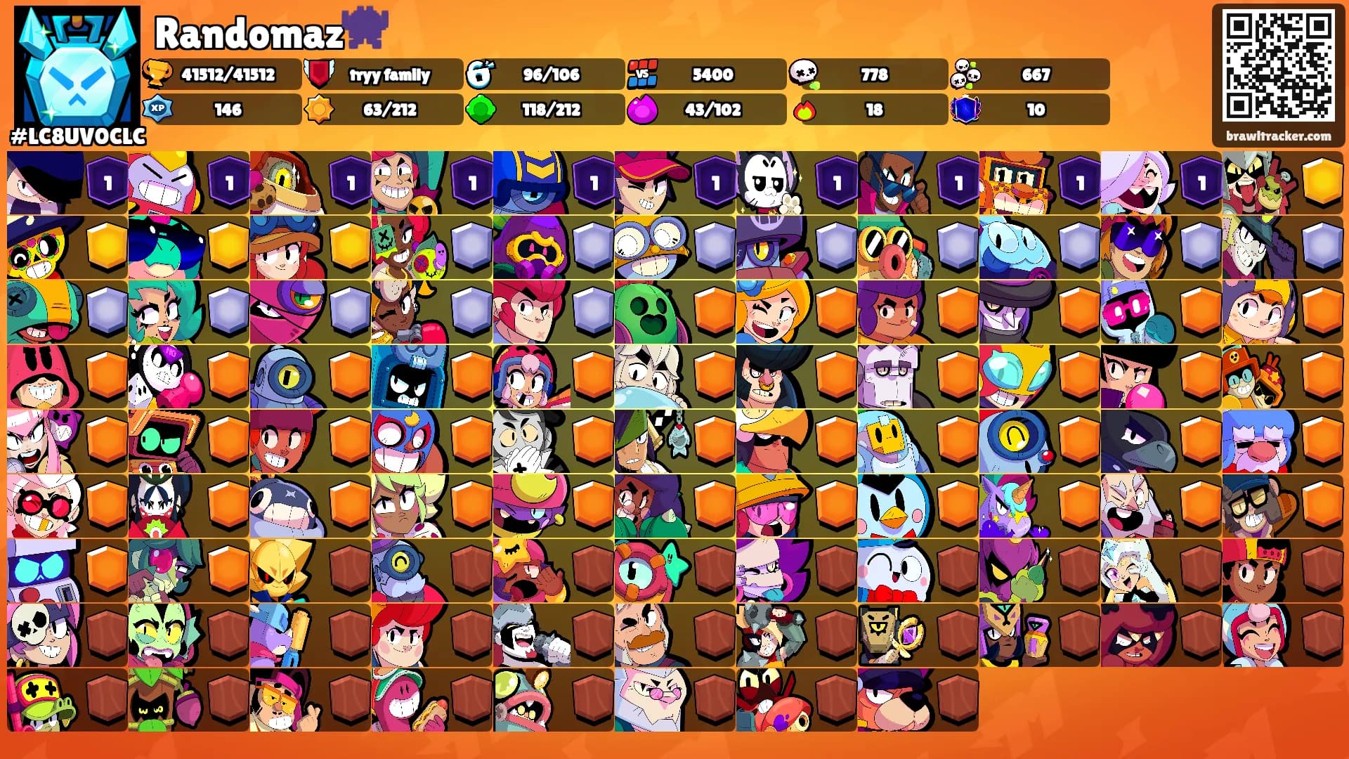 Randomaz👾's Ranks