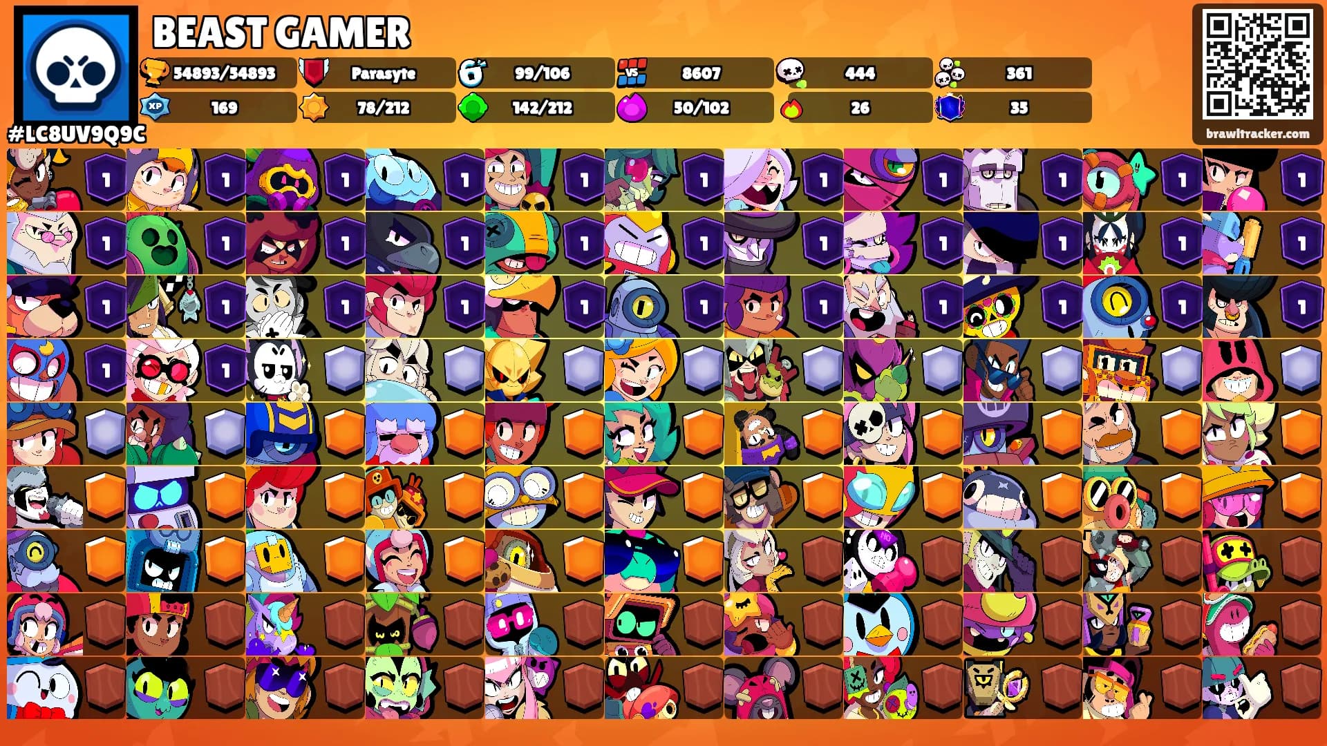 BEAST GAMER's Ranks