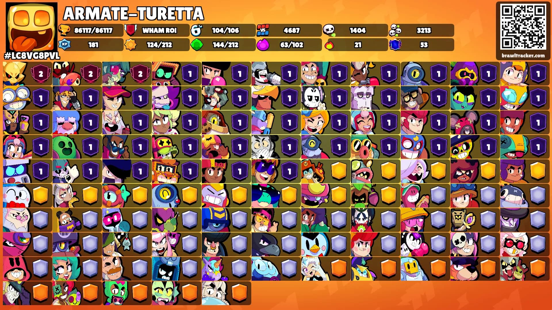 ARMATE-TURETTA's Ranks