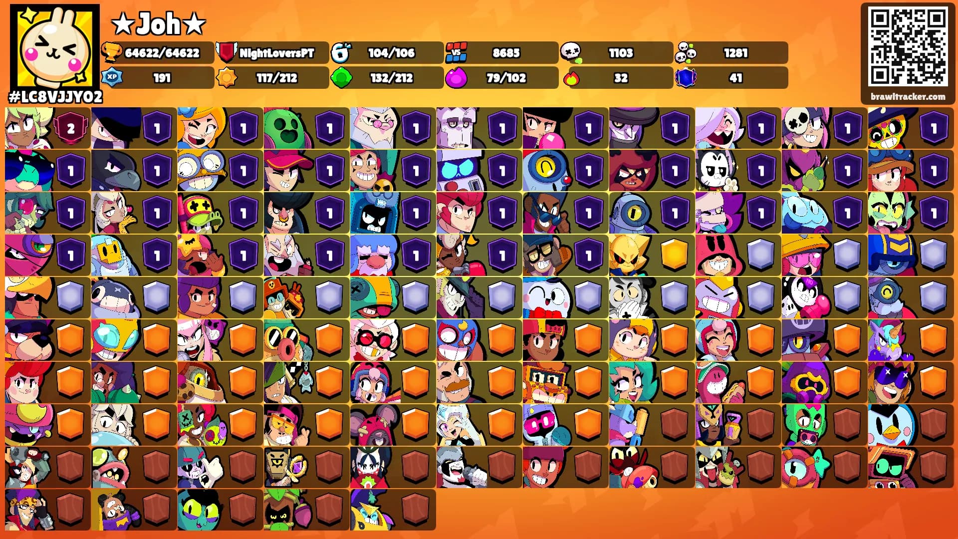 ★Joh★'s Ranks