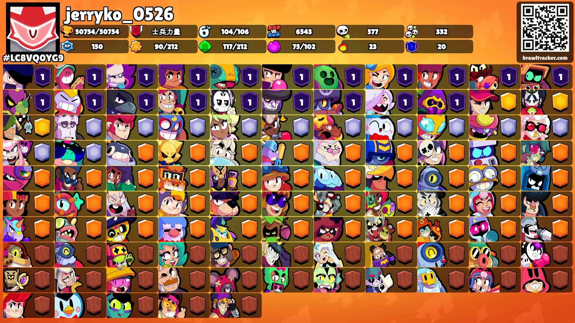 jerryko_0526's Ranks