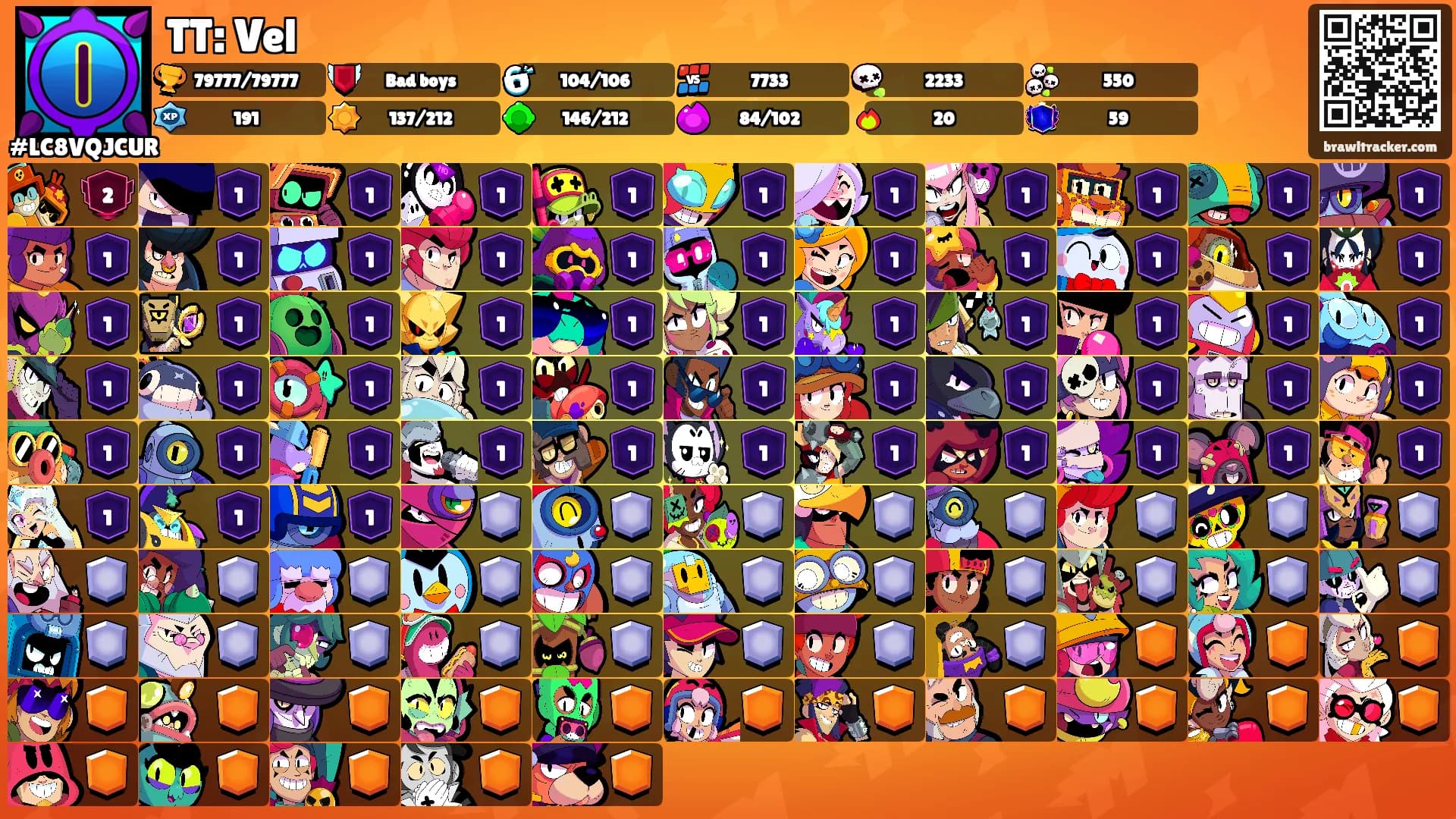 TT: Vel's Ranks