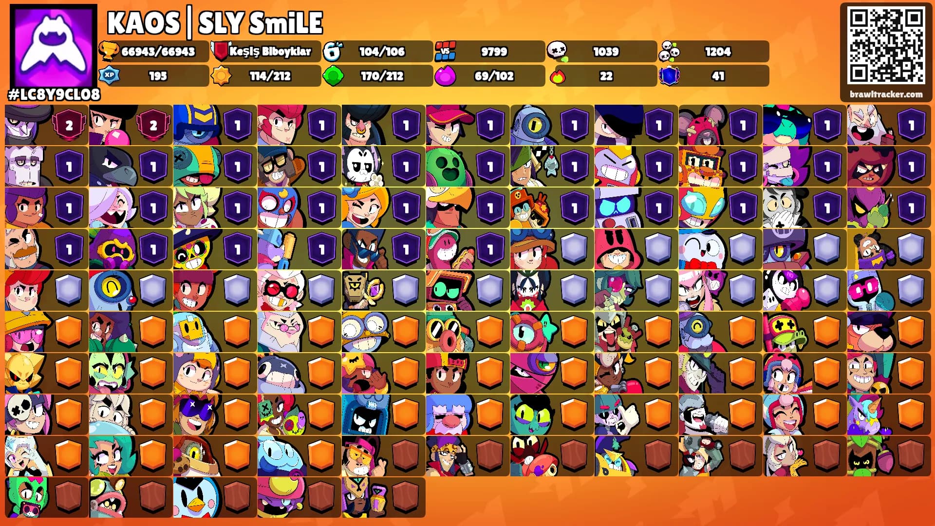 KAOS|SLY SmiLE's Ranks