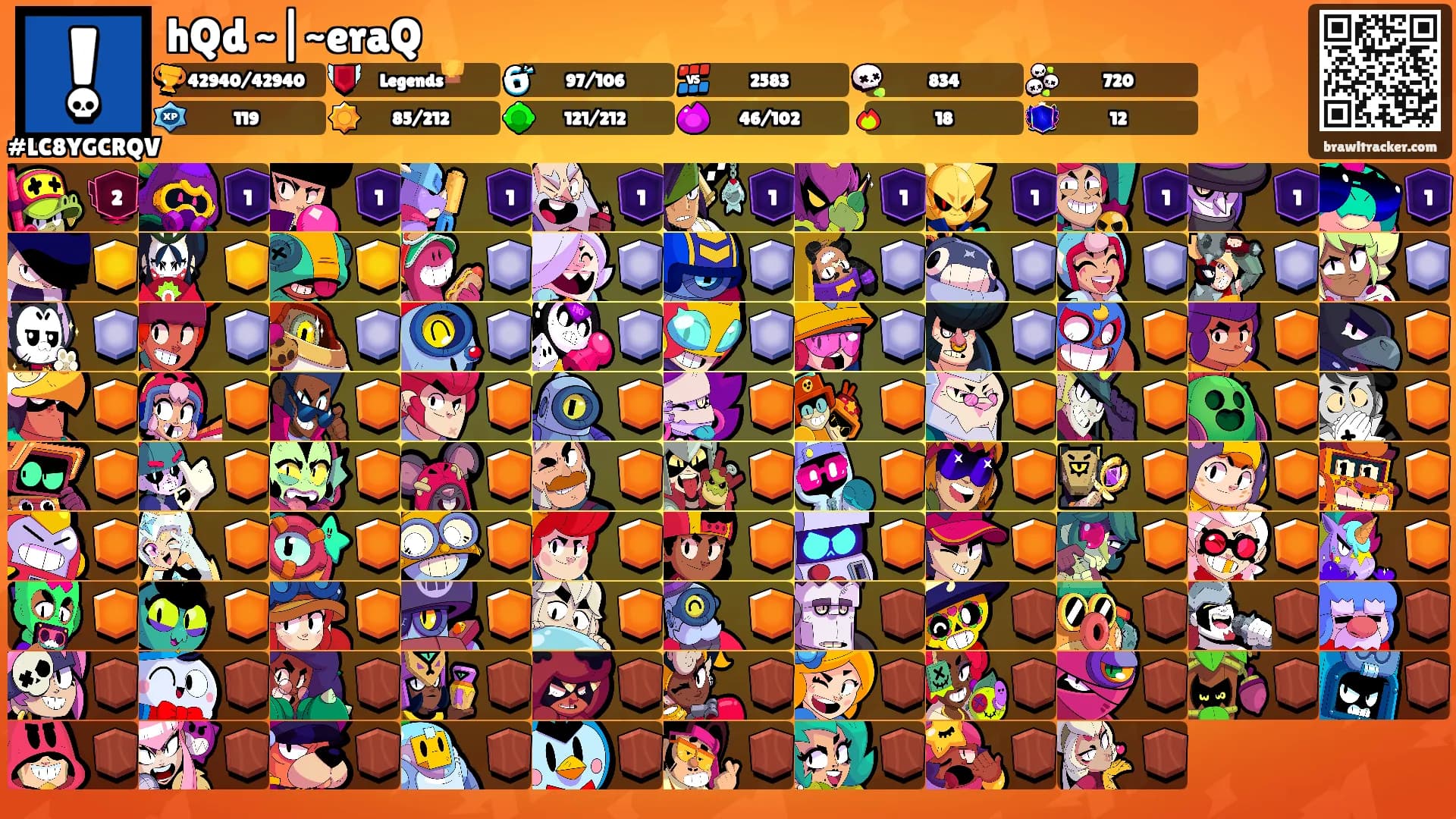 hQd ~|~eraQ's Ranks