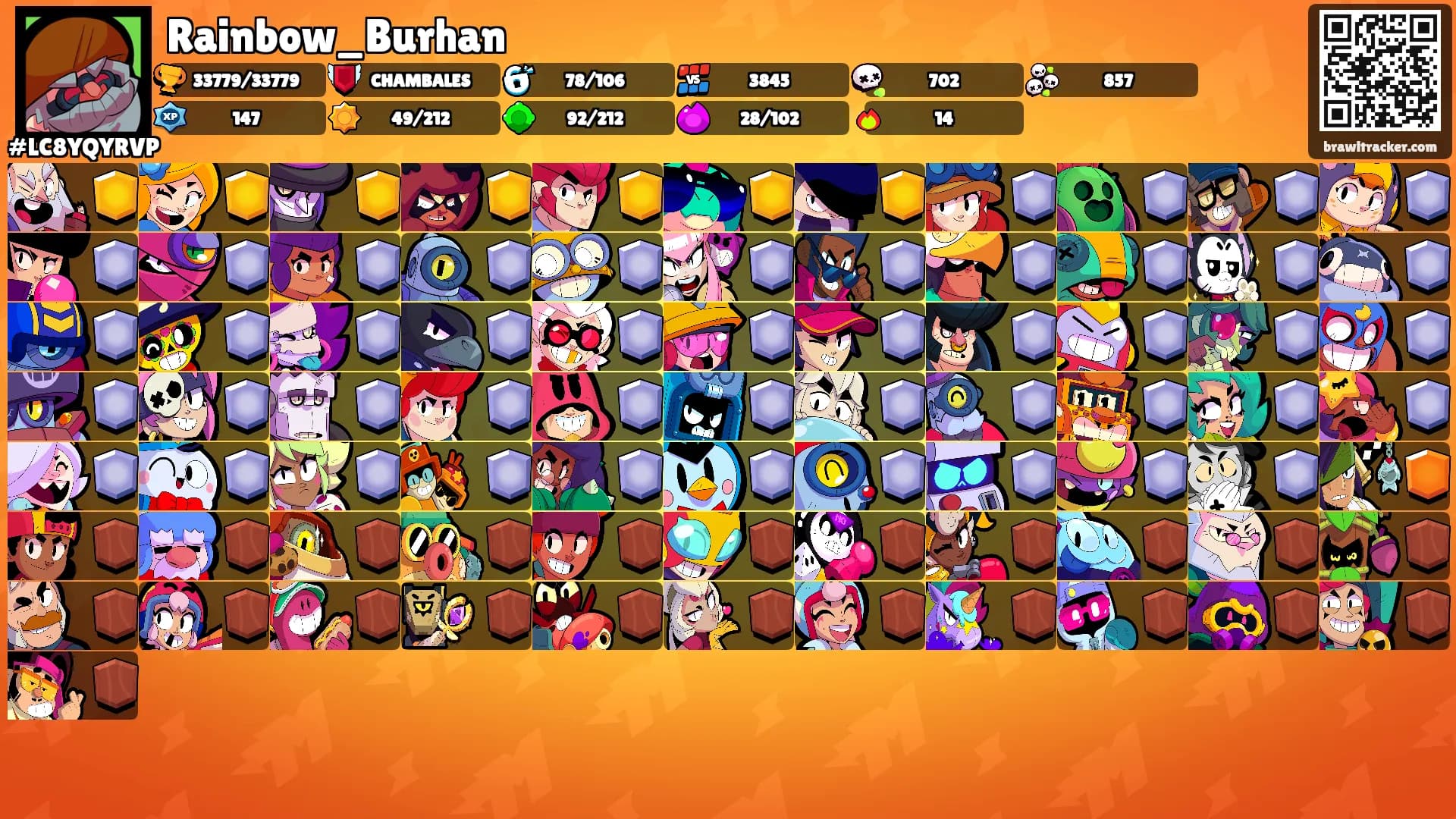 Rainbow_Burhan's Ranks