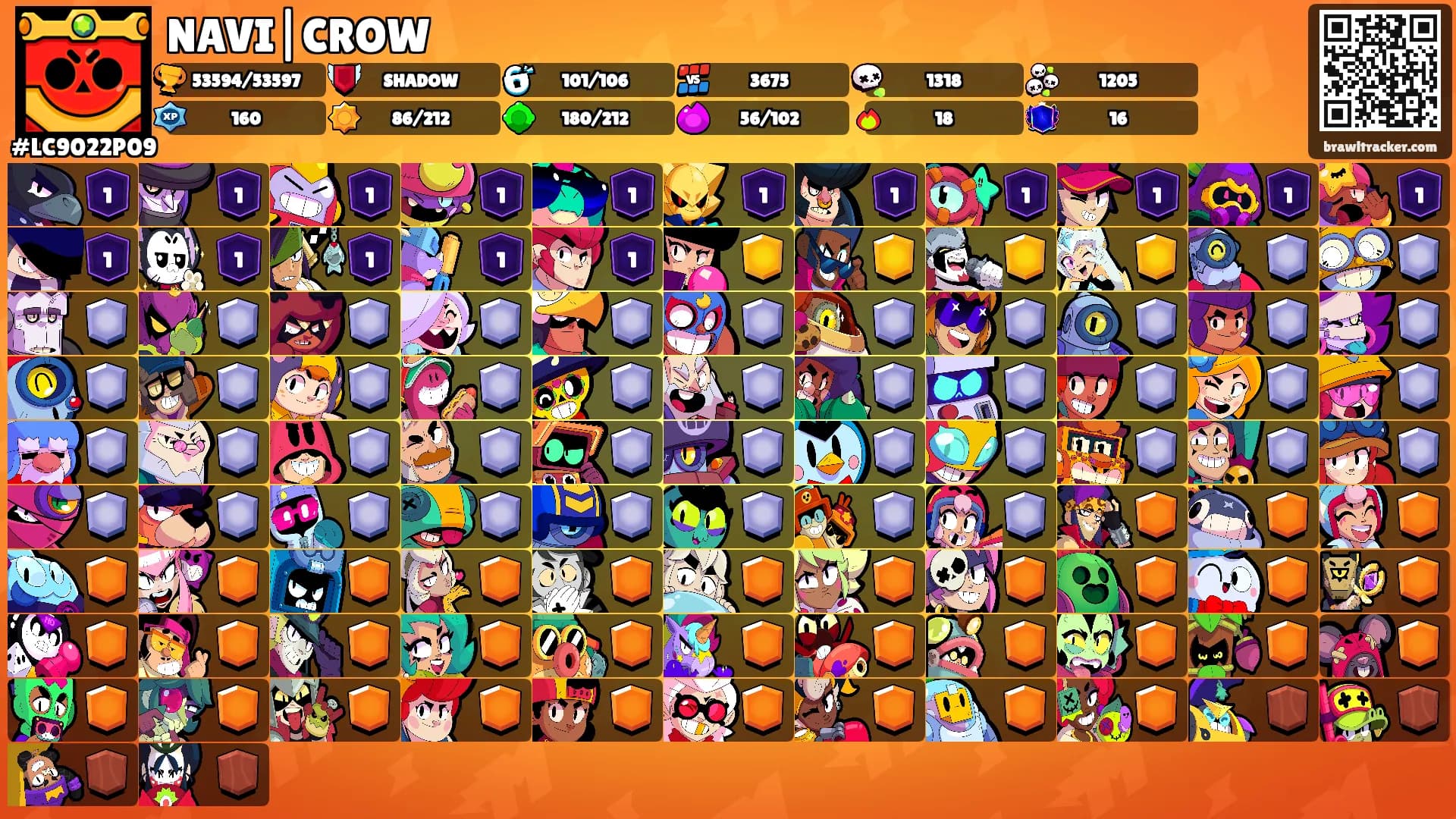 NAVI|CROW's Ranks