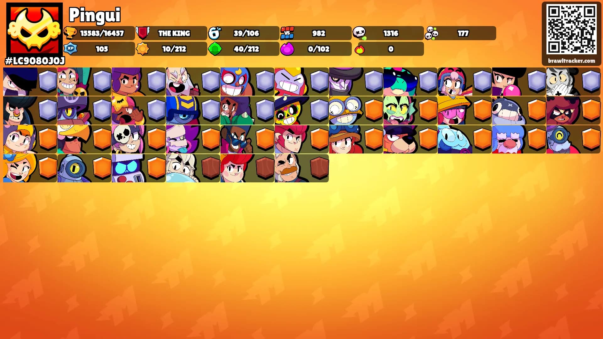 Pingui's Ranks