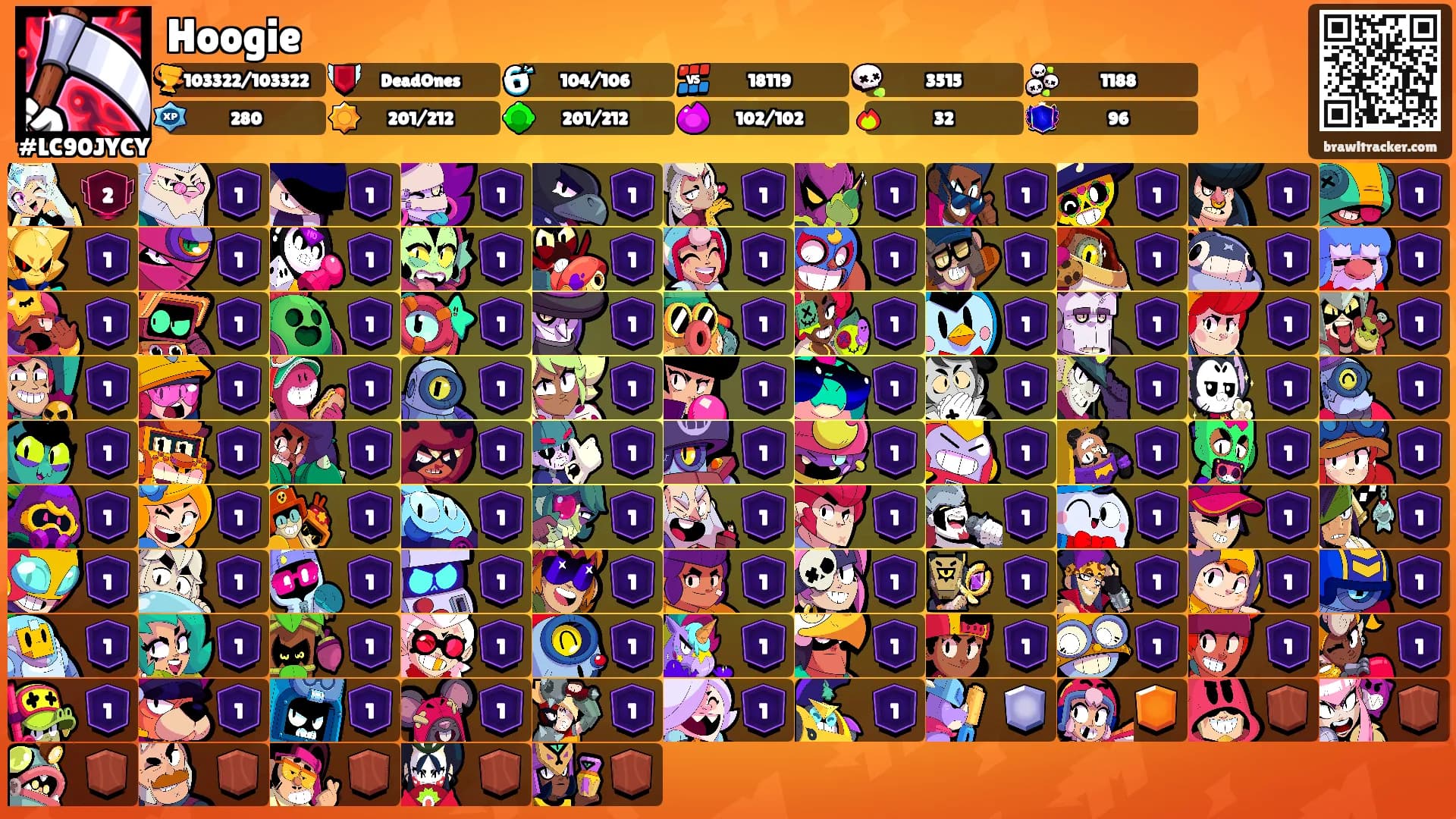Hoogie's Ranks