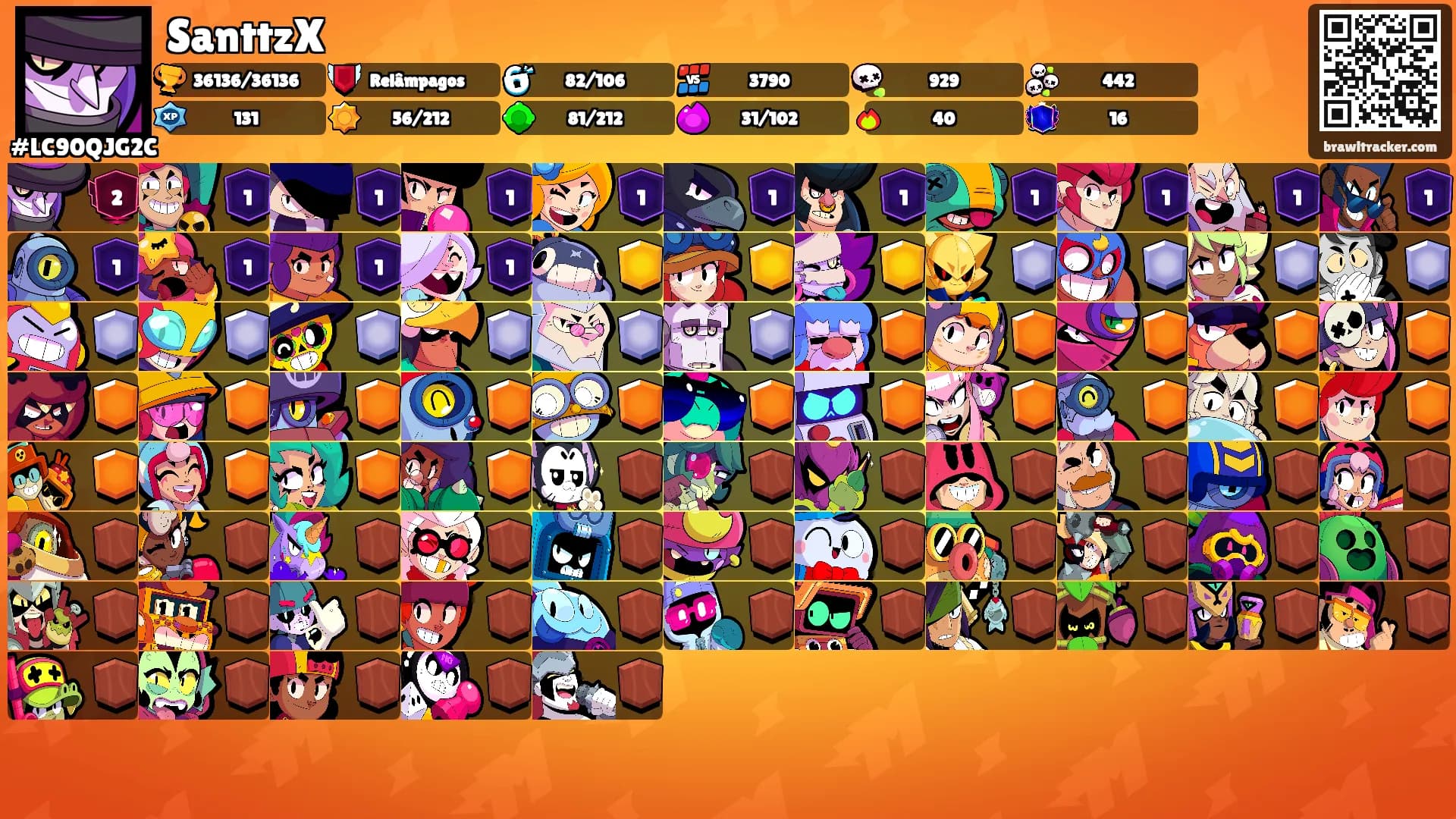 SanttzX's Ranks