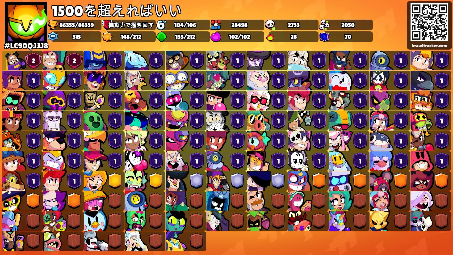 1500を超えればいい's Ranks