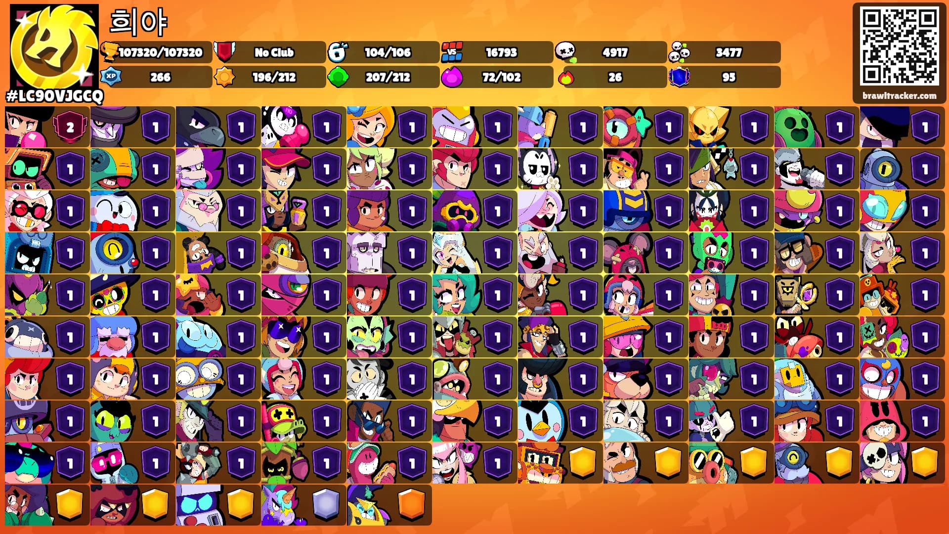 희야's Ranks