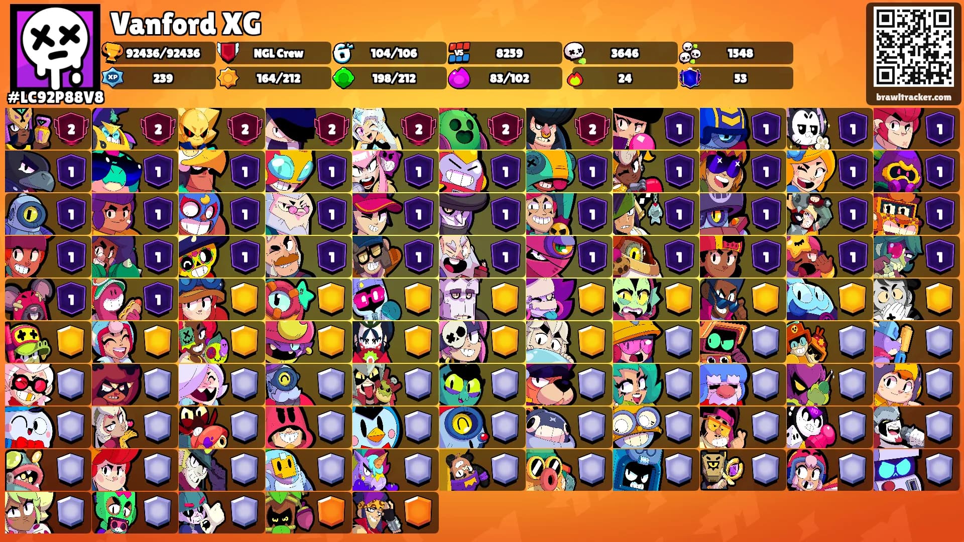 Vanford XG's Ranks