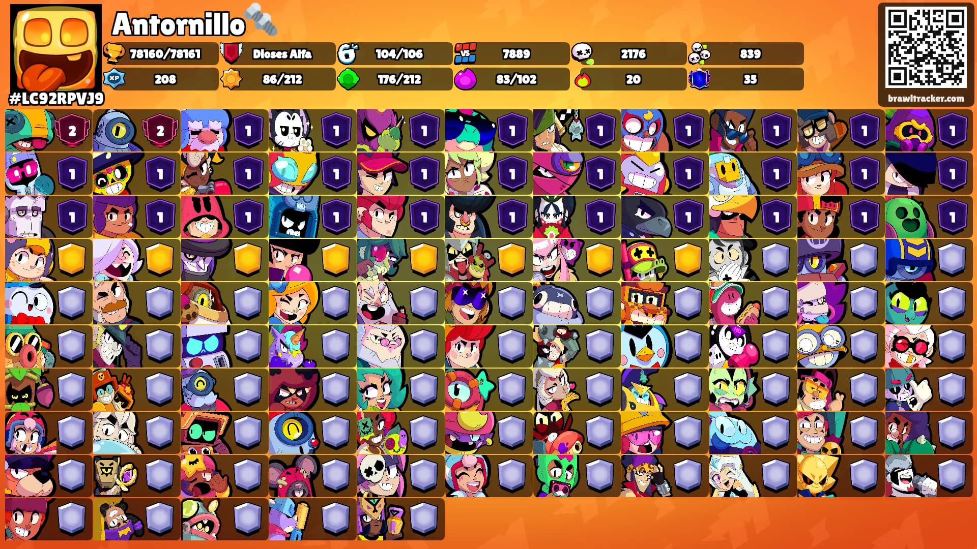Antornillo🔩's Ranks