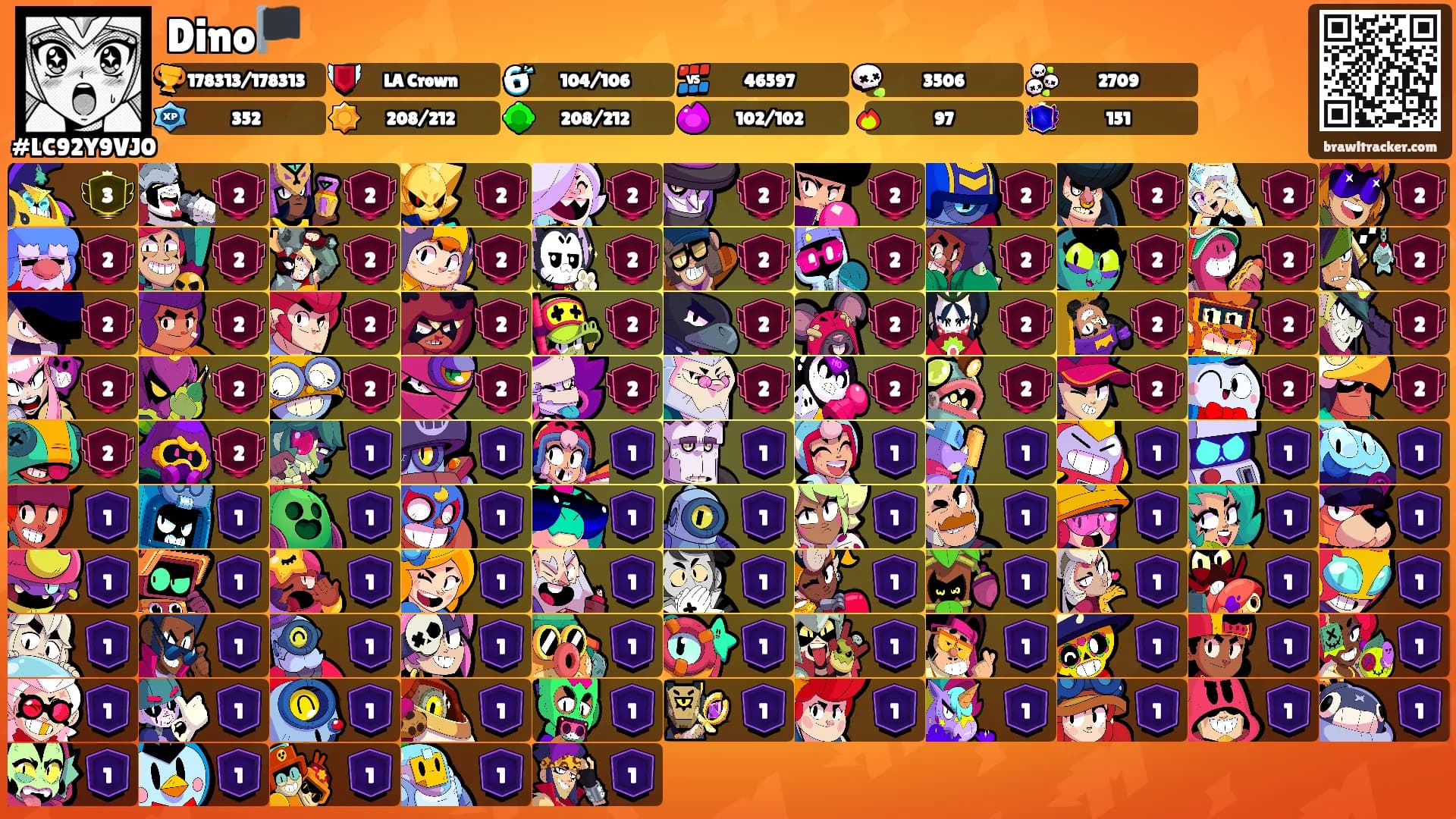 Dino🏴's Ranks