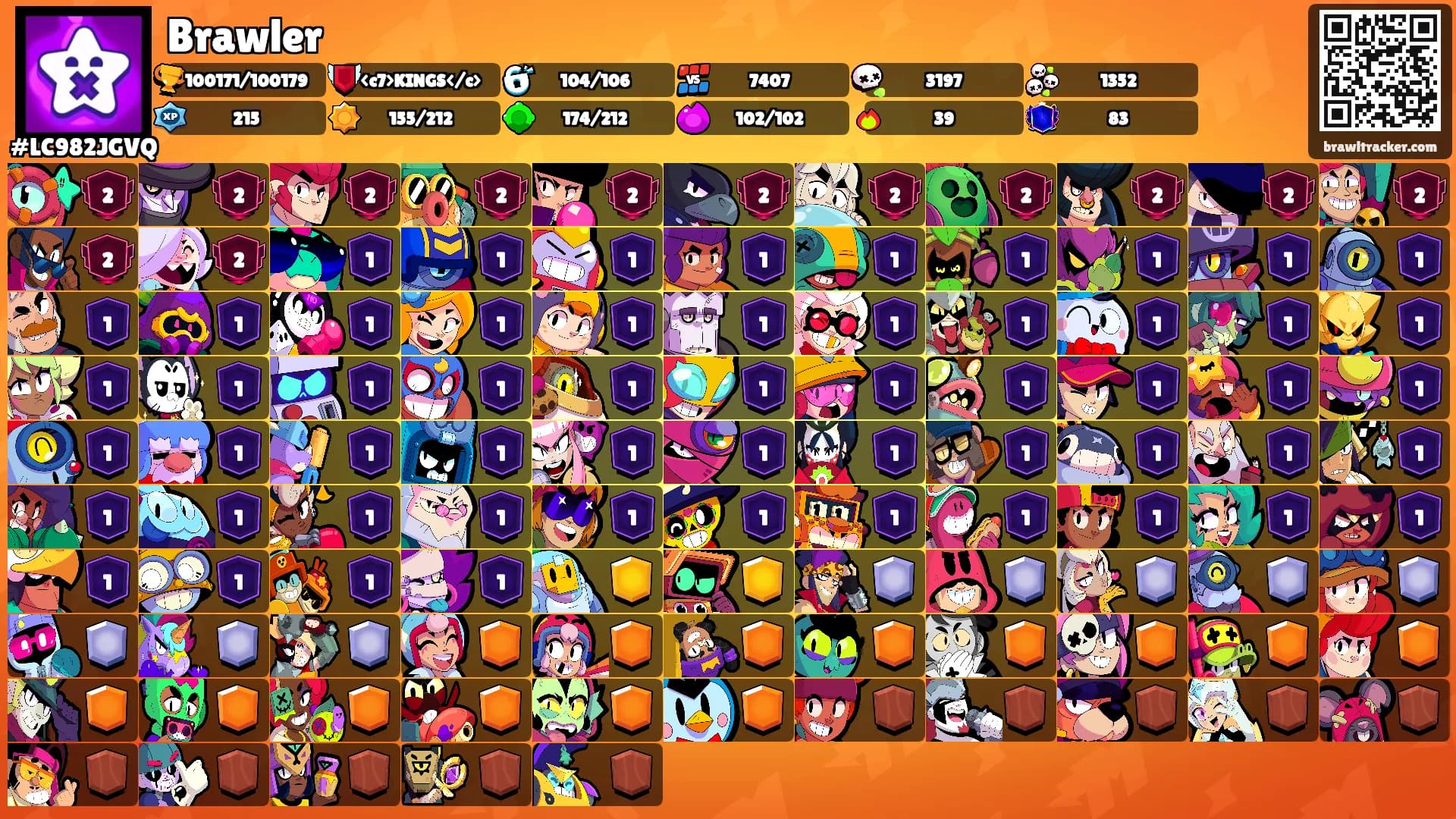 Brawler's Ranks