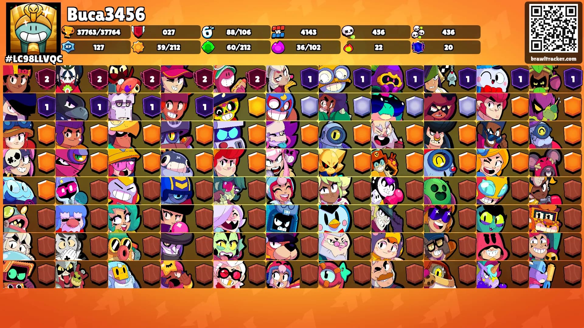 Buca3456's Ranks
