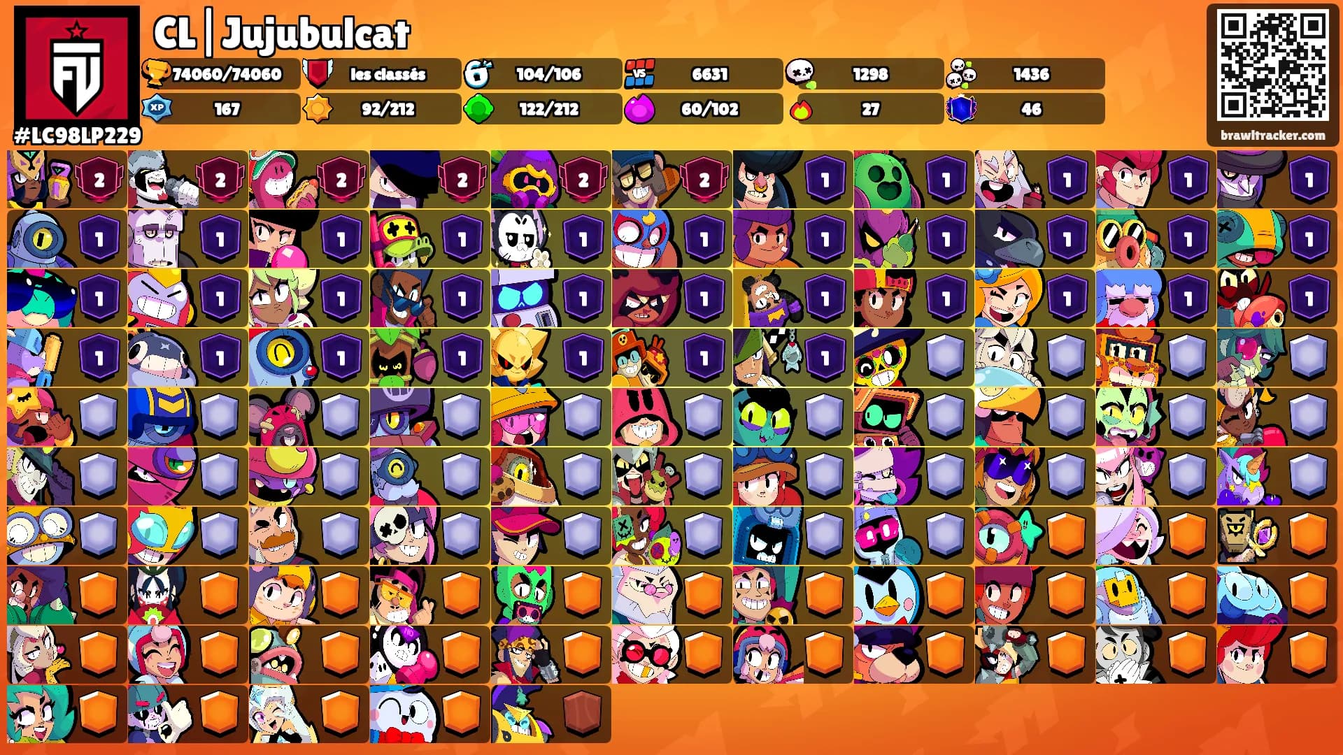 CL|Jujubulcat's Ranks