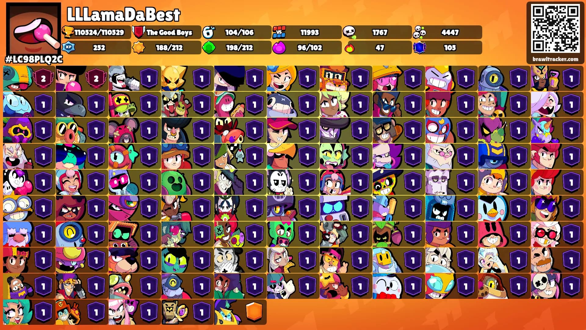 LLLamaDaBest's Ranks