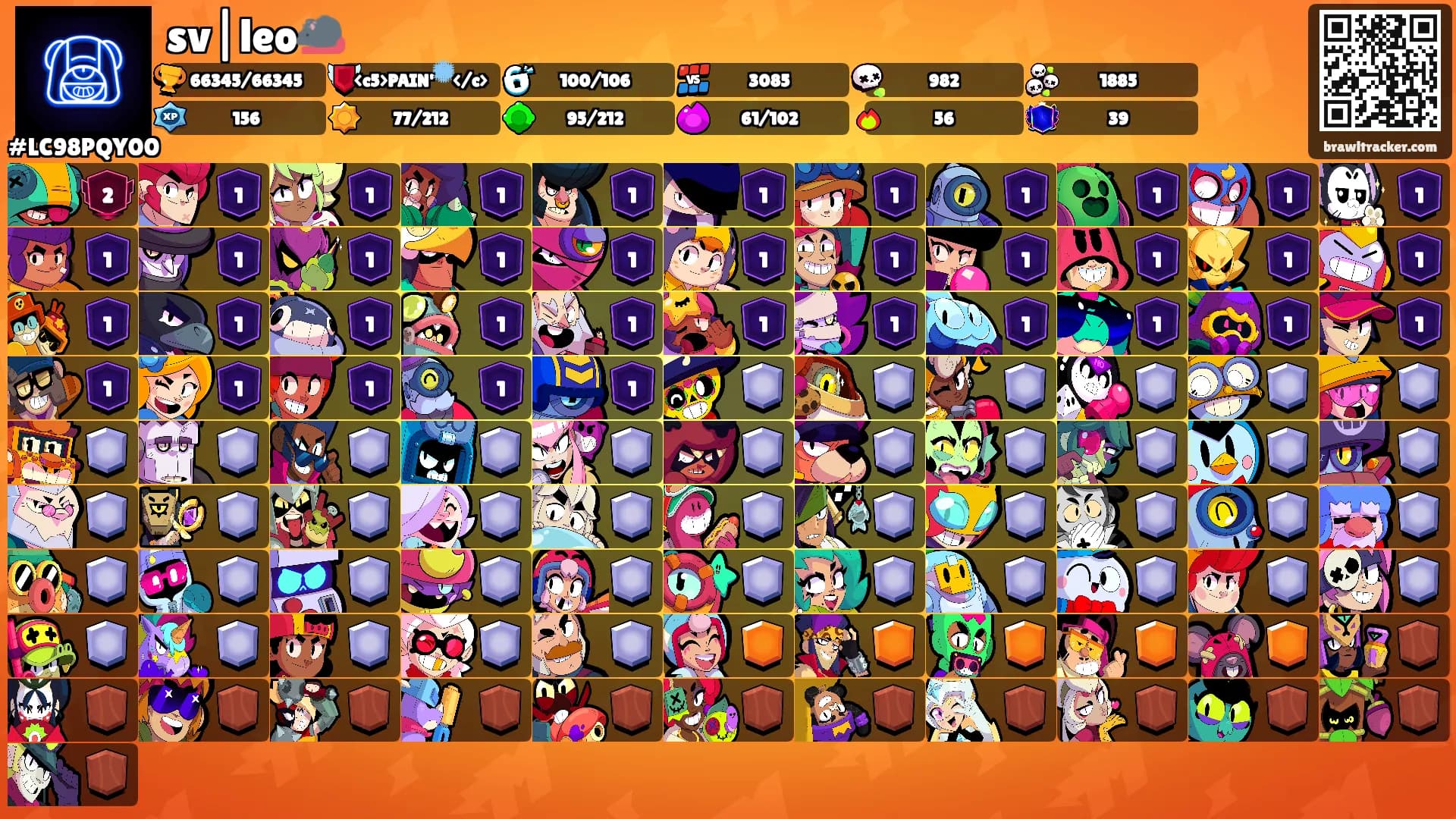 sv|leo🐀's Ranks