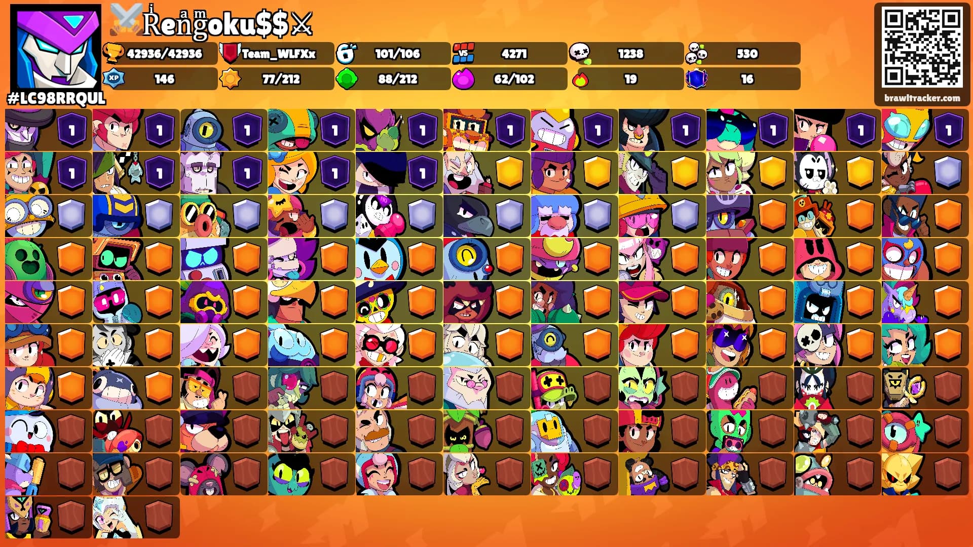 ⚔️Rͥenͣgͫoku$$⚔'s Ranks
