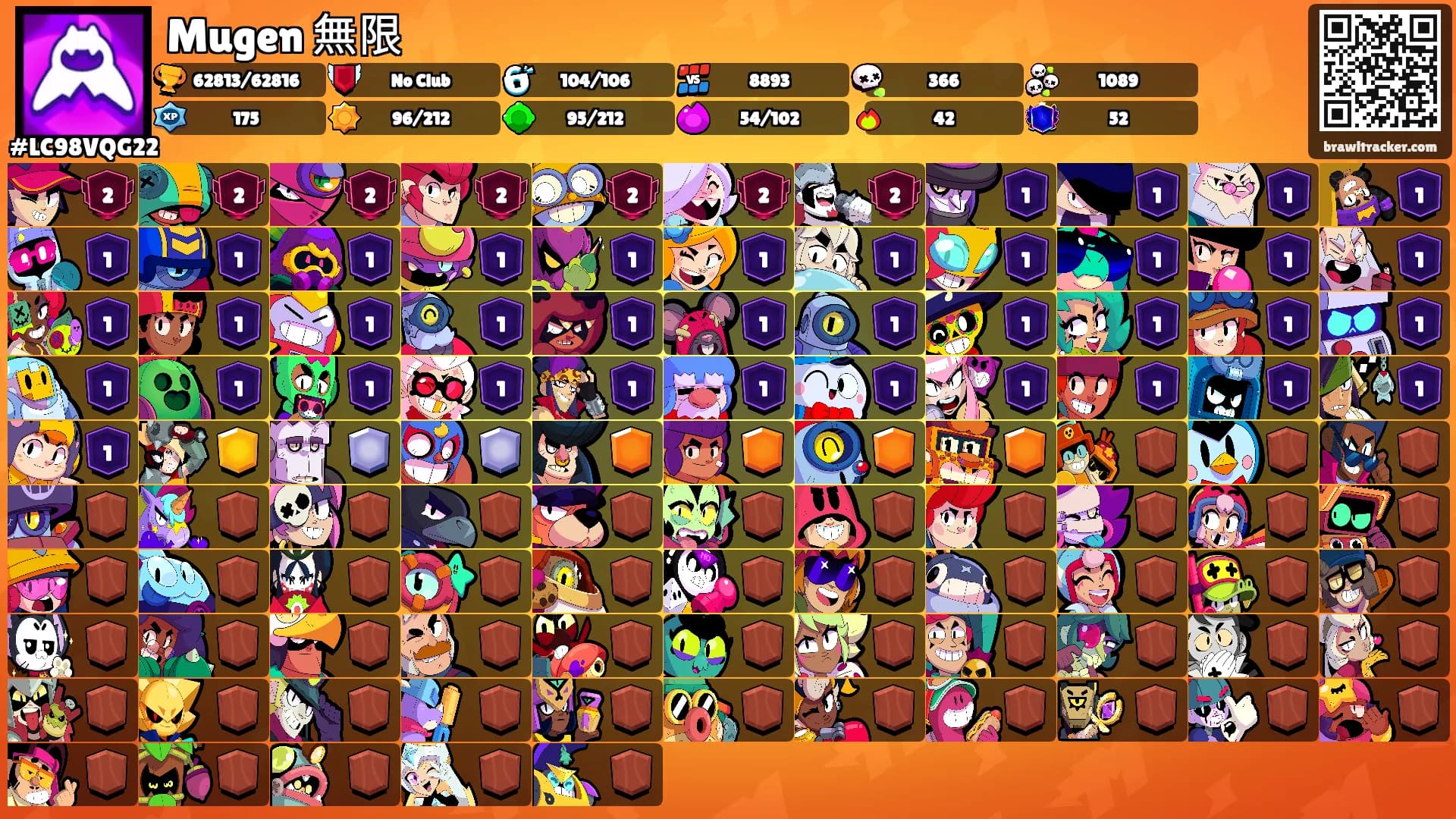 Mugen 無限's Ranks