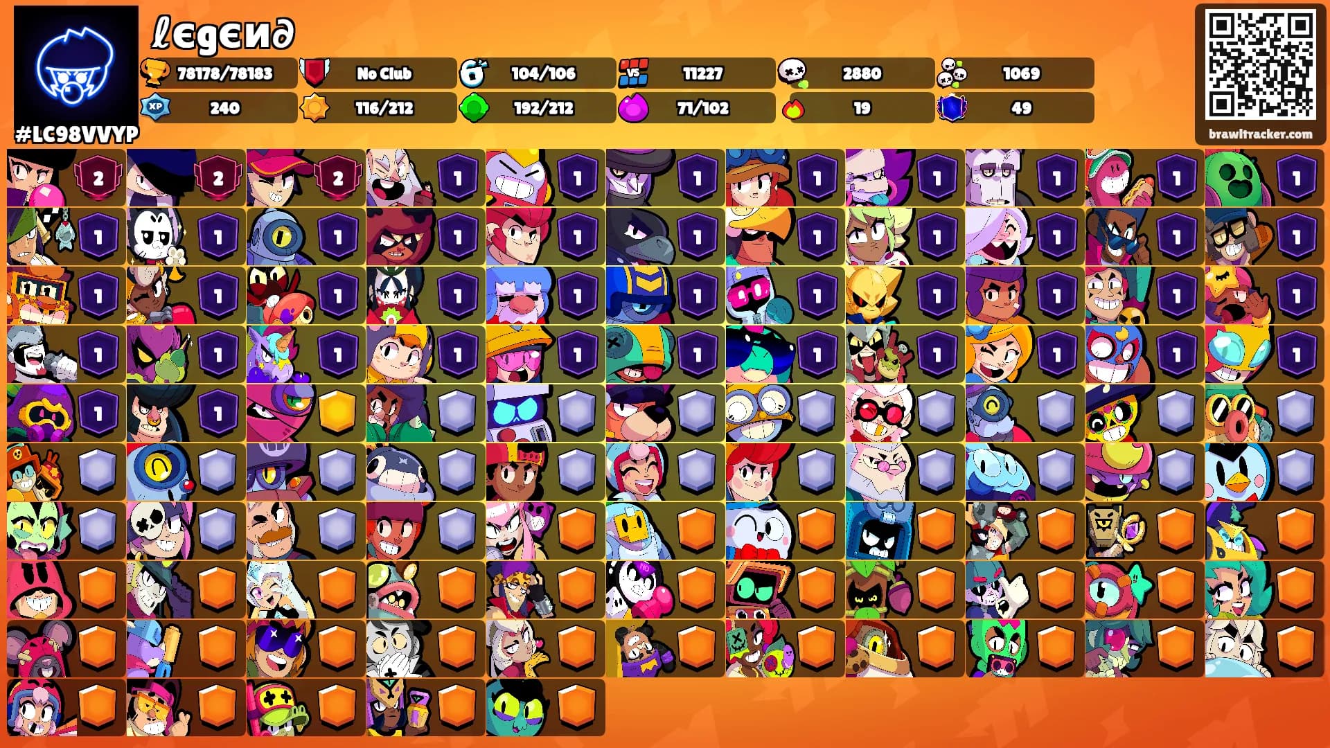 ℓєgєи∂'s Ranks