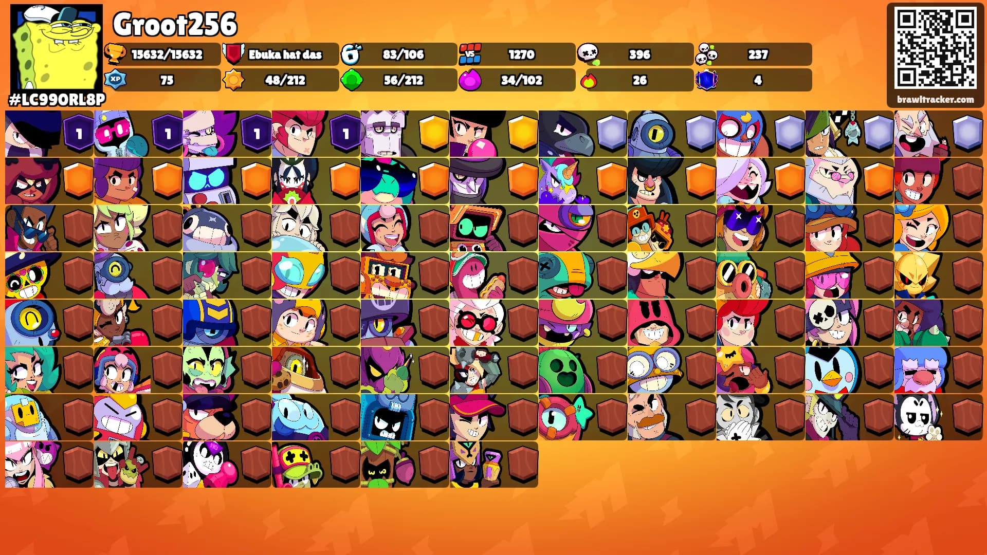 Groot256's Ranks