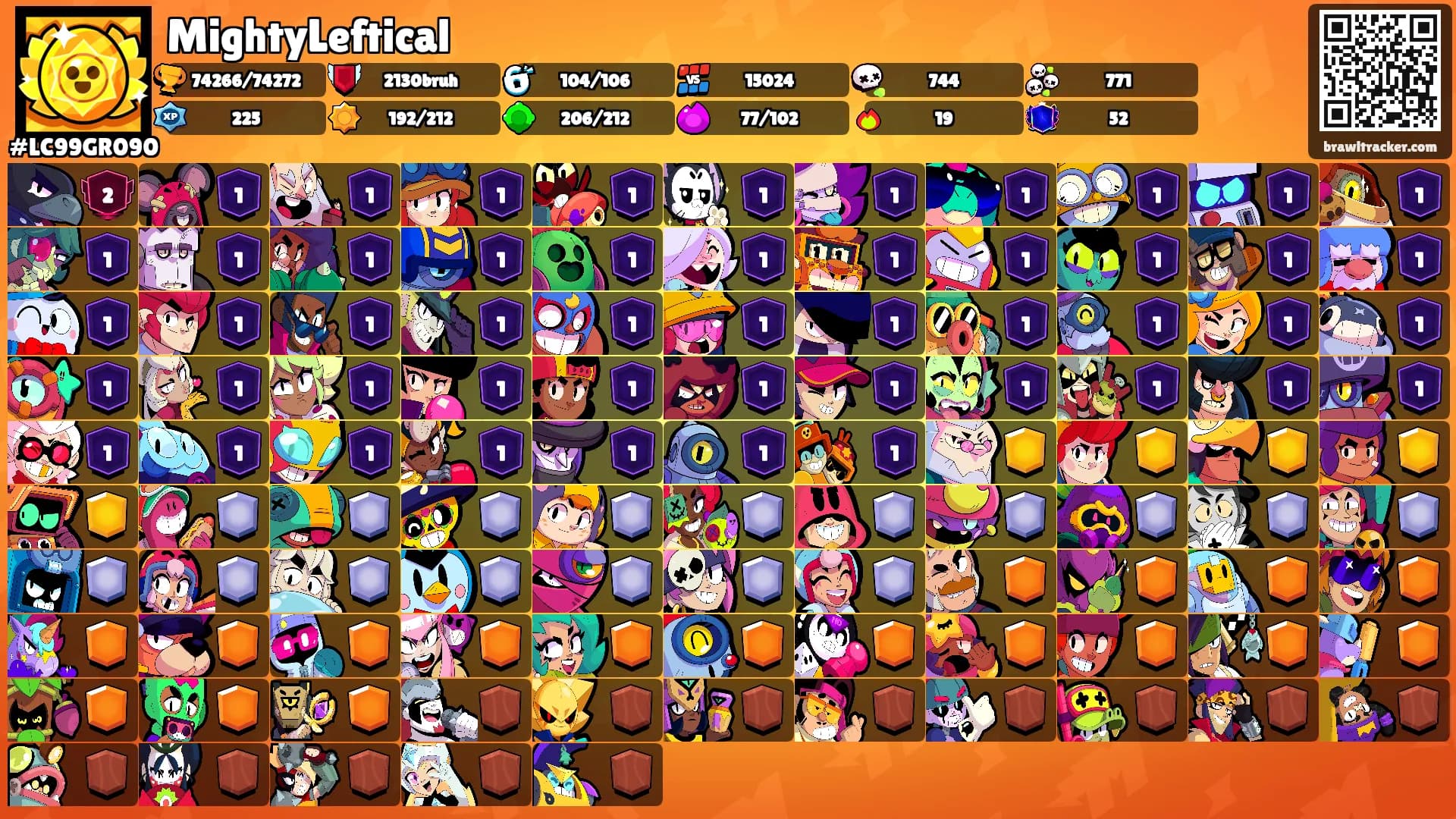 MightyLeftical's Ranks