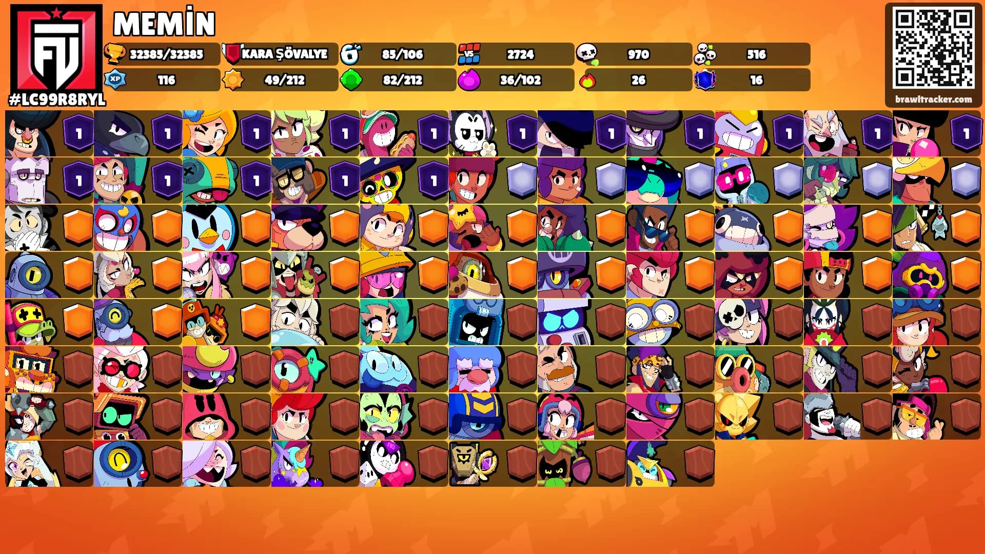 MEMİN's Ranks