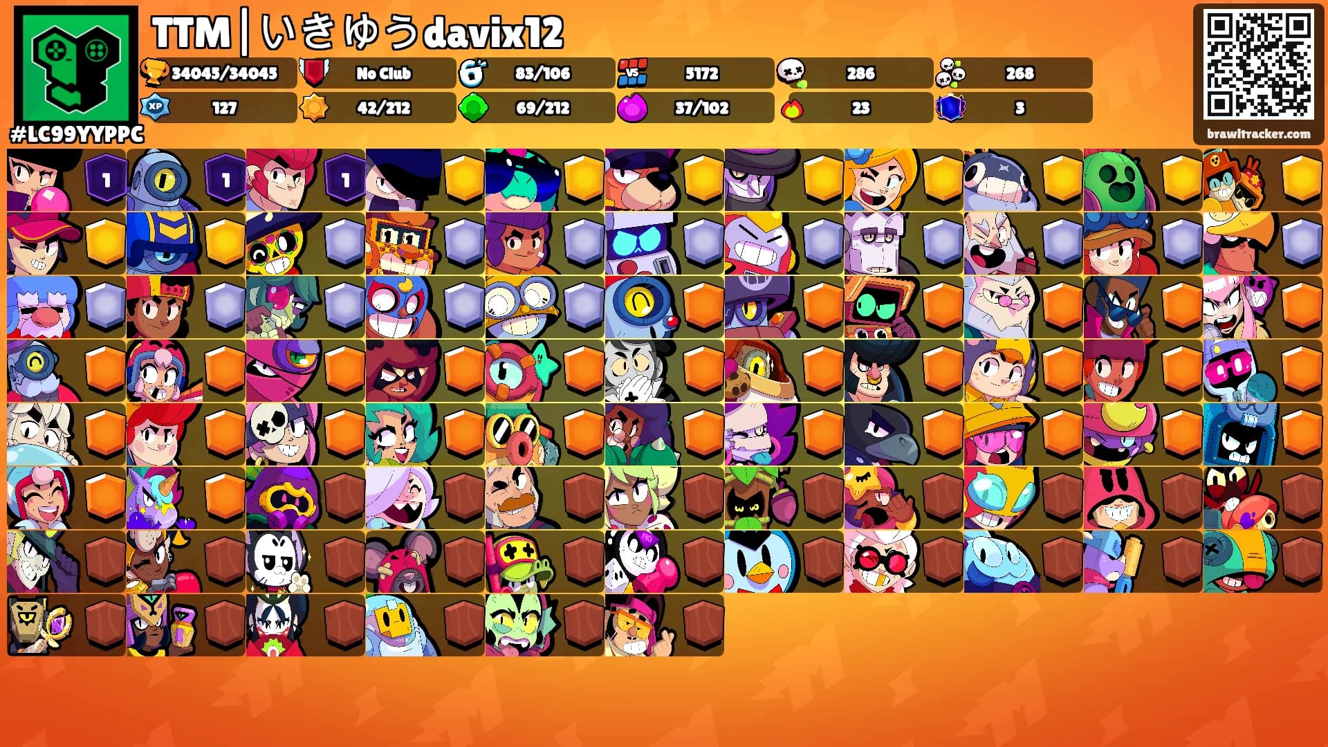 TTM|いきゆうdavix12's Ranks